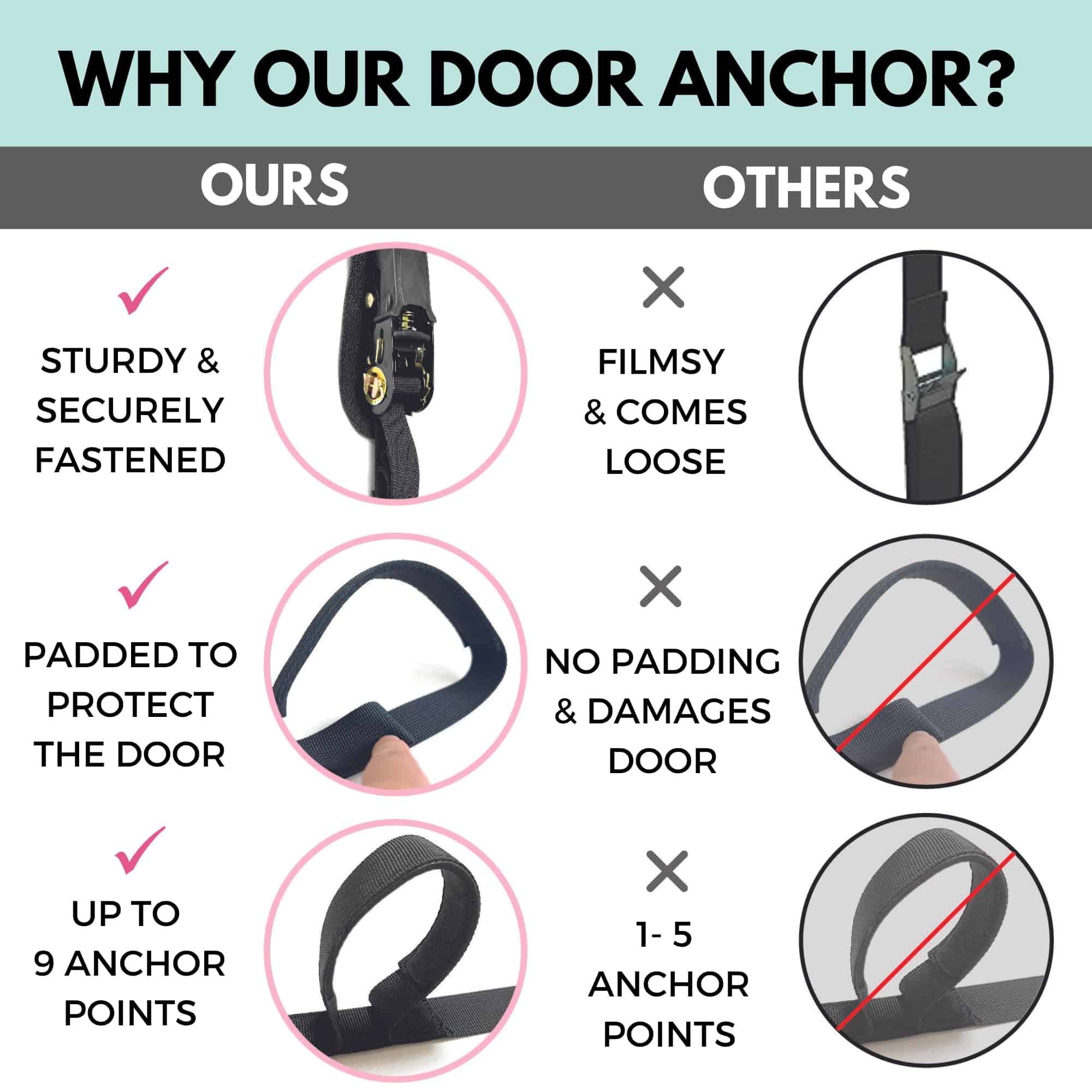 Correa de Anclaje para Puerta de Multi Bucle de Arena - Imagen 9