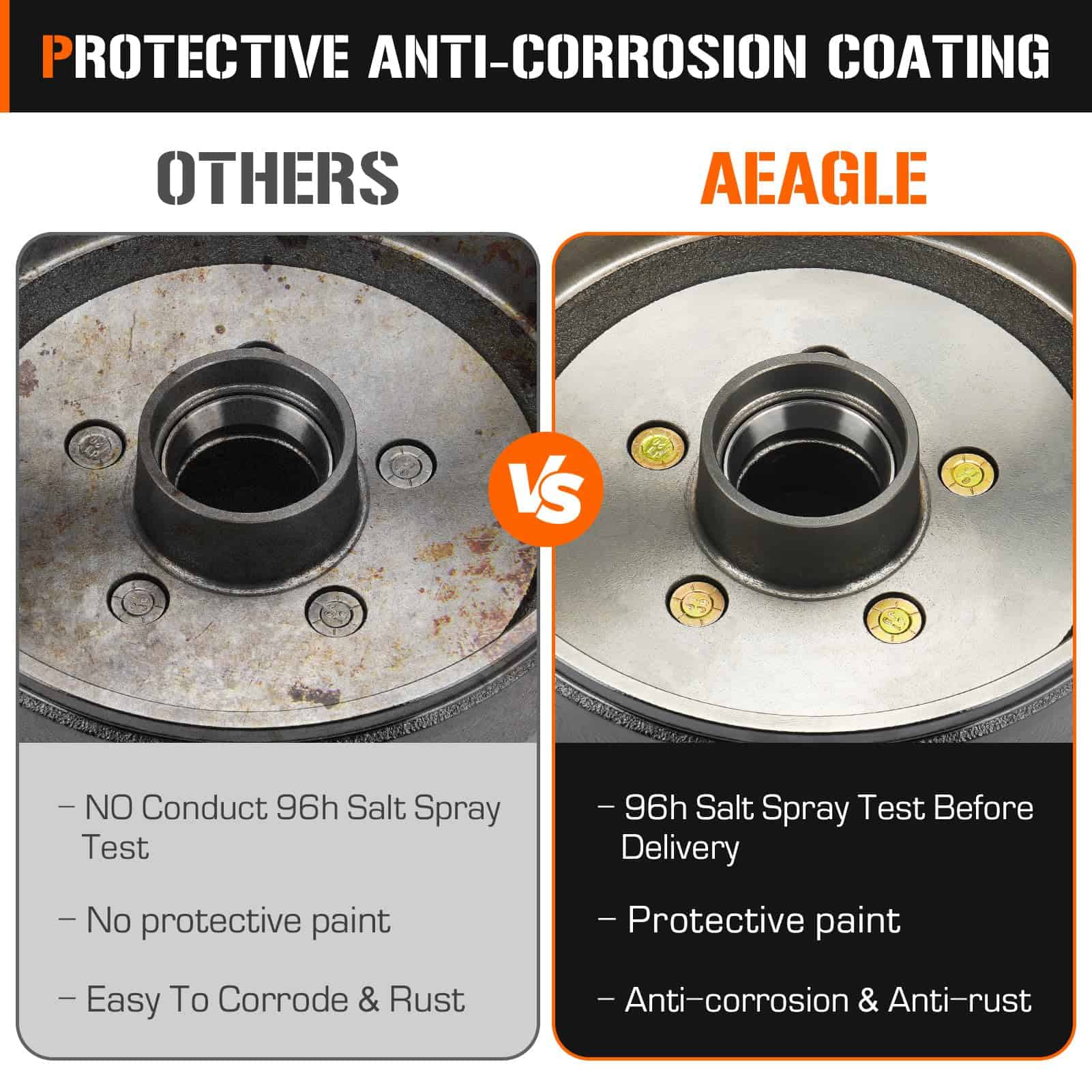 Juegos de Tambor de Freno de 5 Huecos con Circunferencia de - Imagen 6