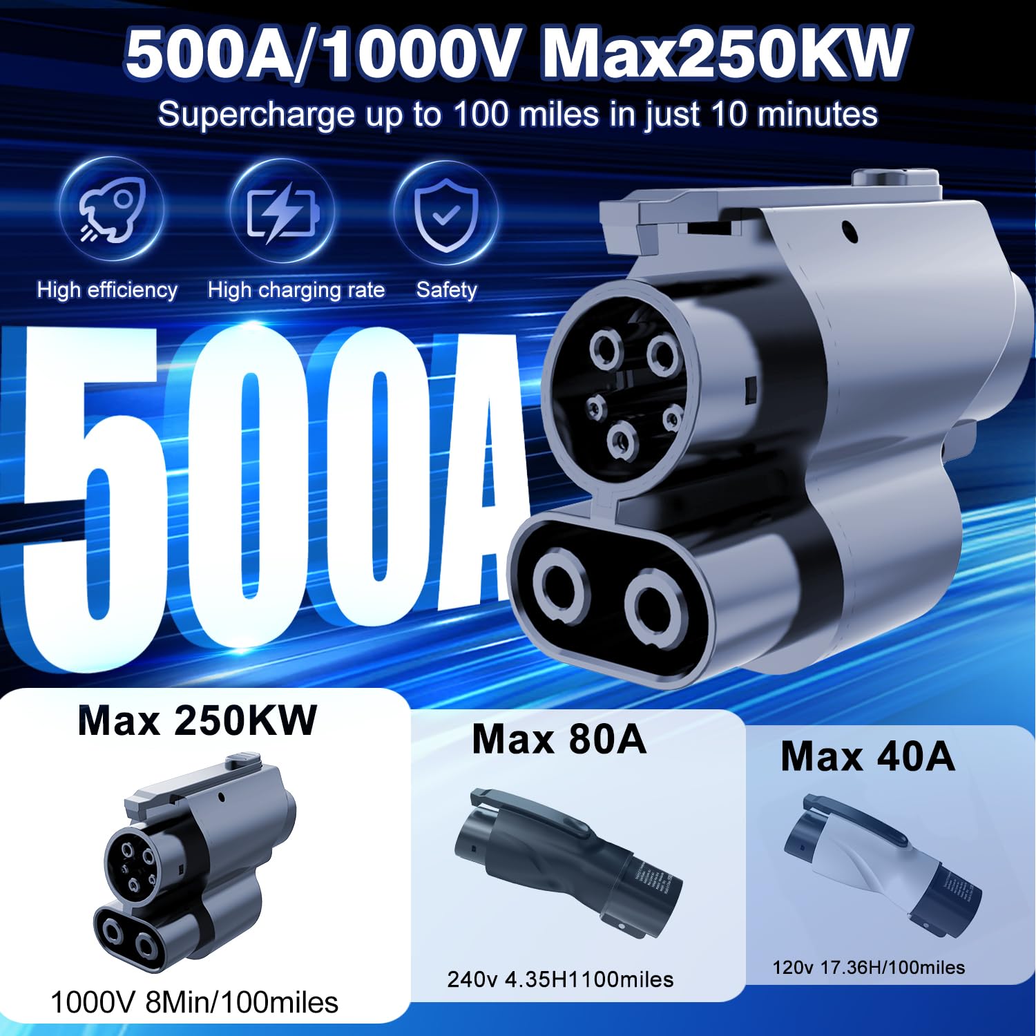 Adaptador de Carga EVCONN NACS a CCS1, Máx 250kW 1000V, - Imagen 3