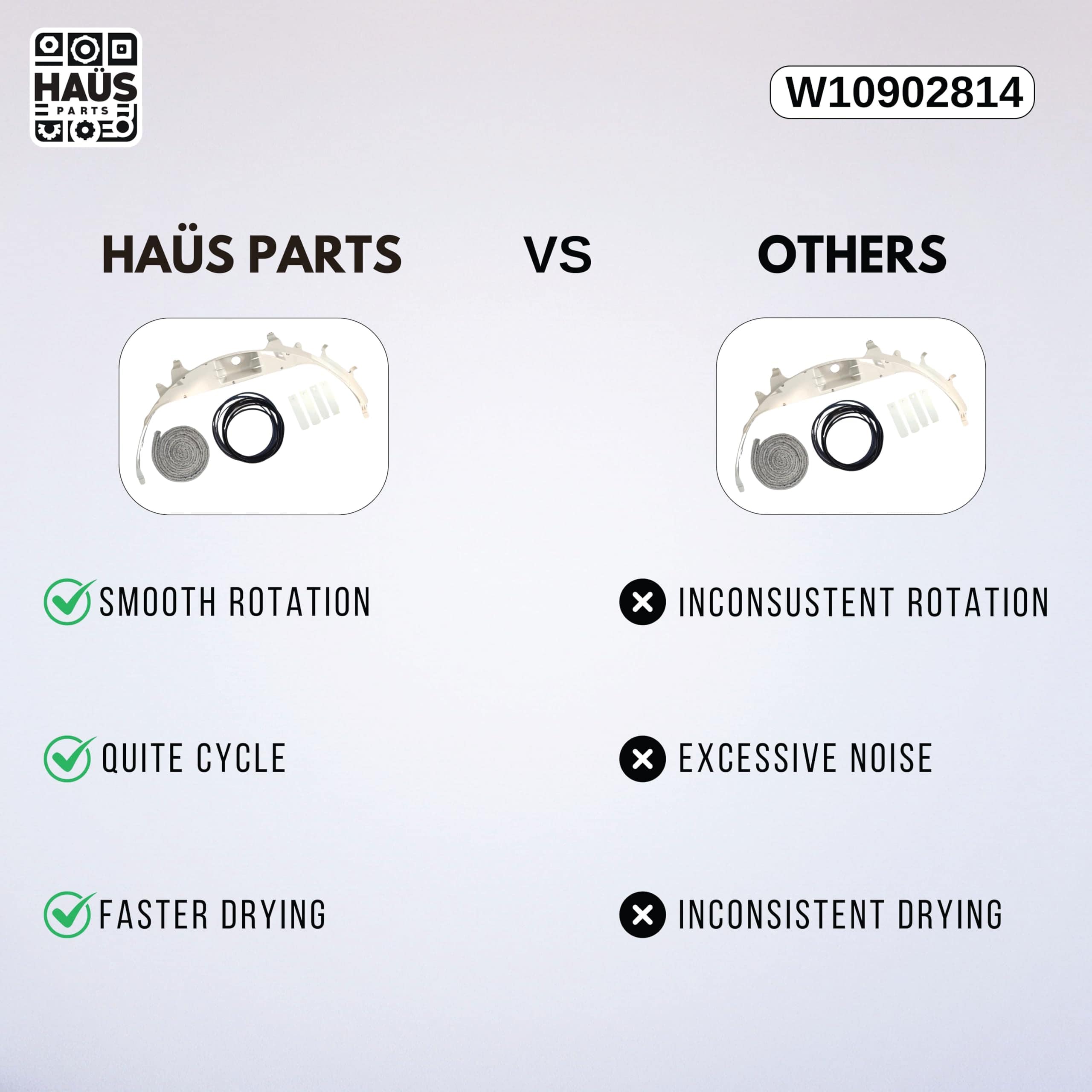 WE49X21874 Kit de Cojinete para Secadora GE - Reemplazo - Imagen 5