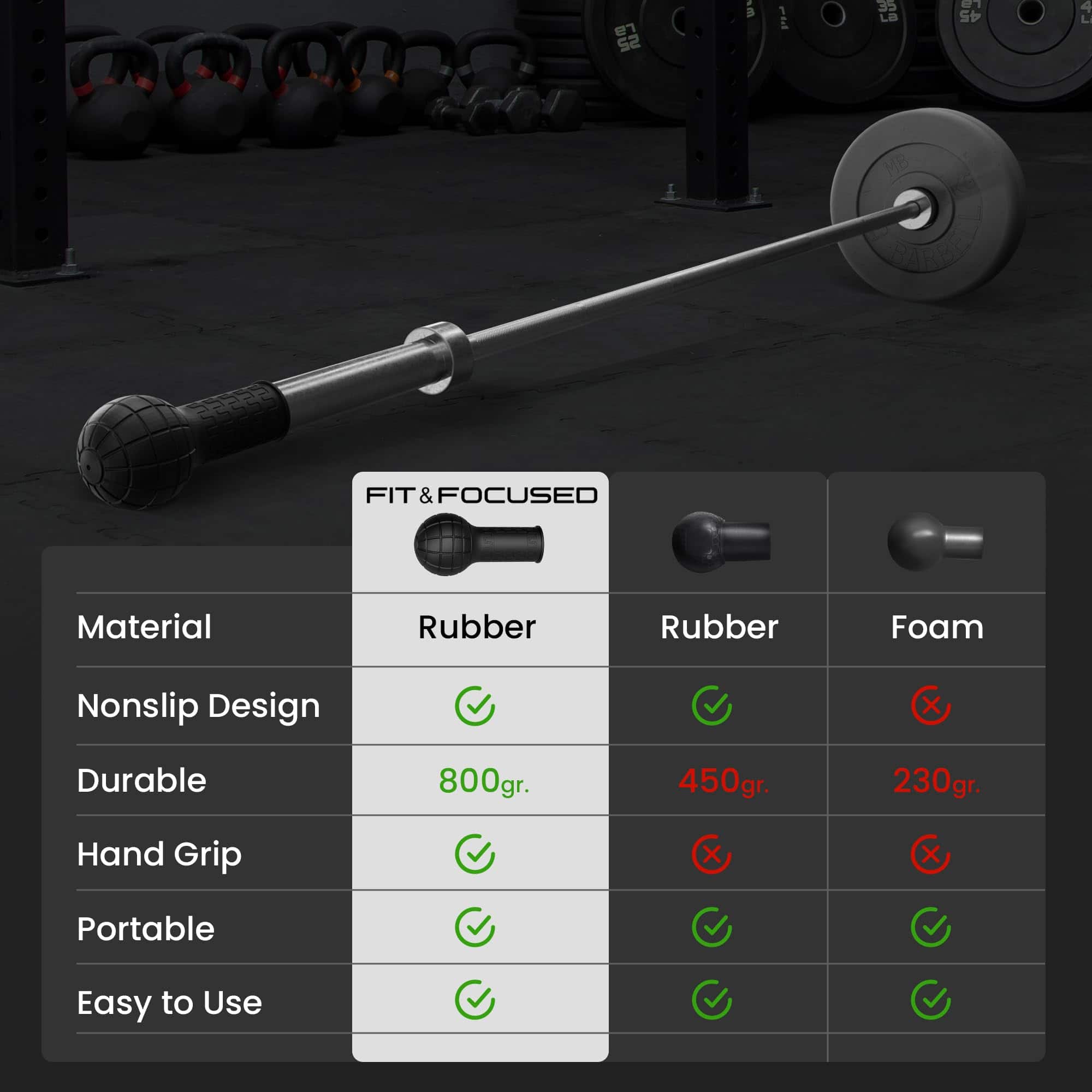 Accesorio de Landmine Fit & Focused para Barra de Pesas, - Imagen 6