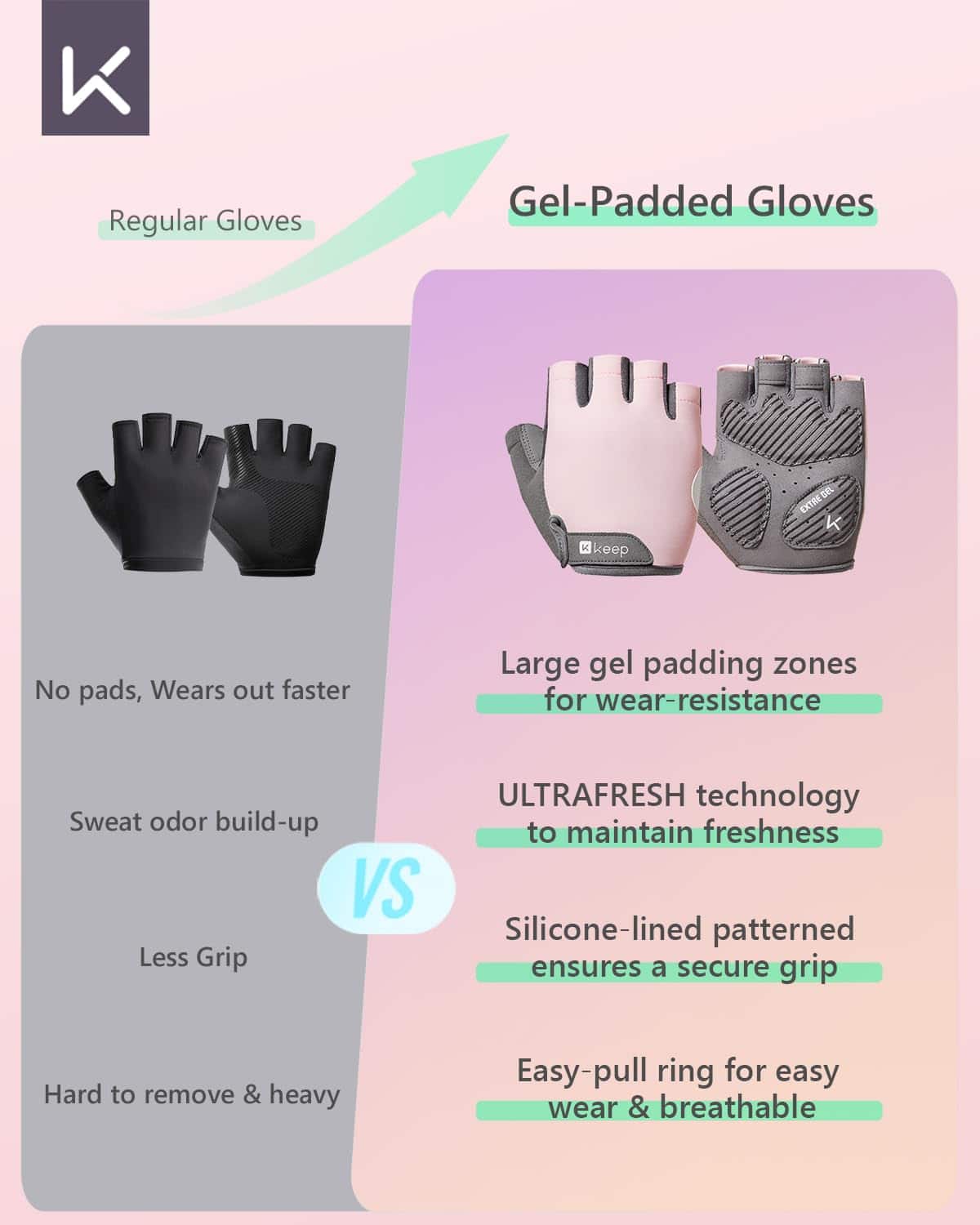 Guantes de Entrenamiento KEEP para Mujeres -Rosado - Imagen 8