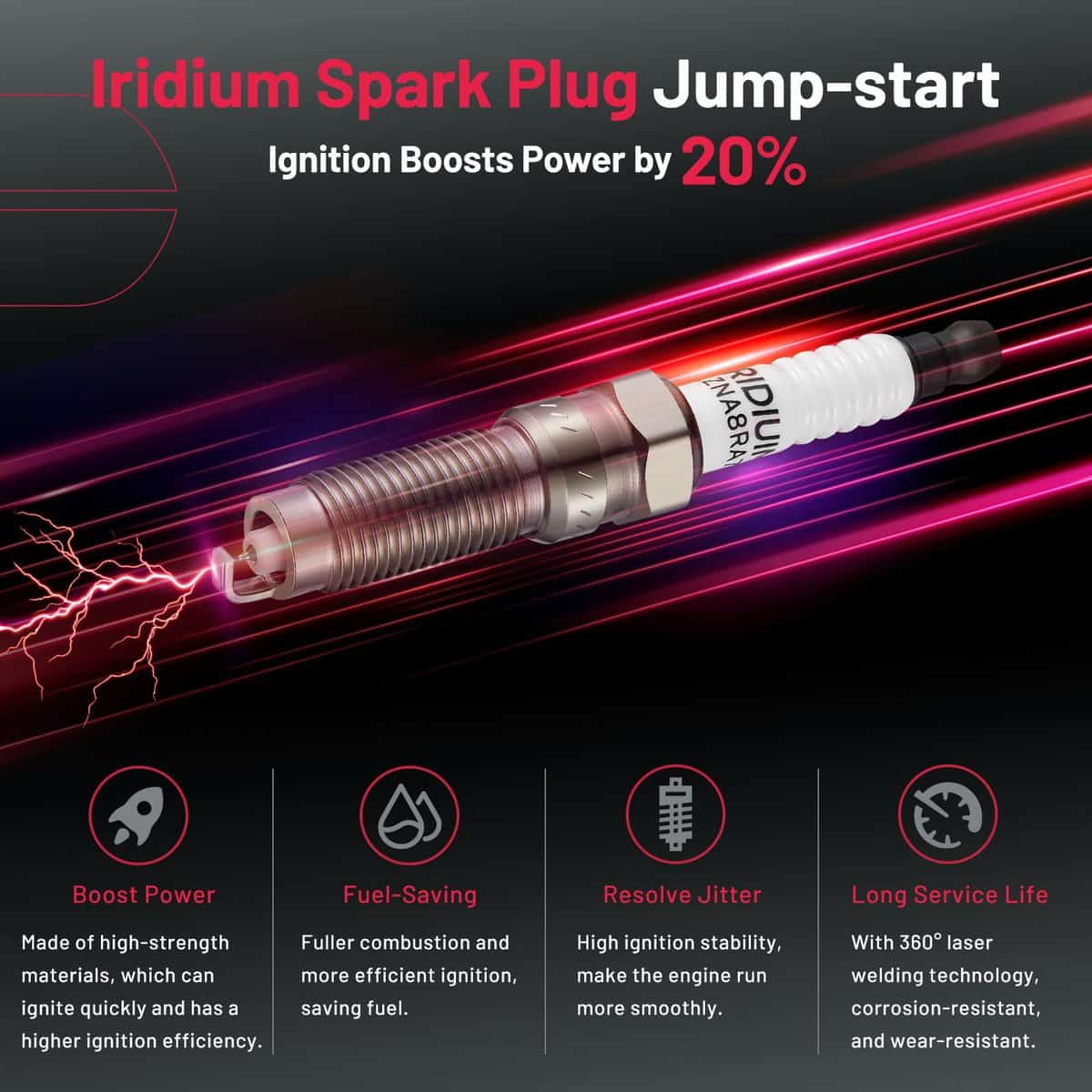 Paquete de Bobina de Encendido UF-735 y Bujías de Iridio - Imagen 7