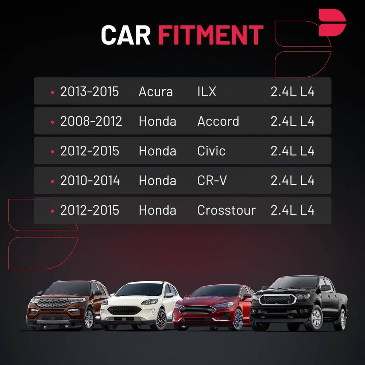 Conjunto de Bobina de Encendido UF602 y Bujías de Iridio - Imagen 3