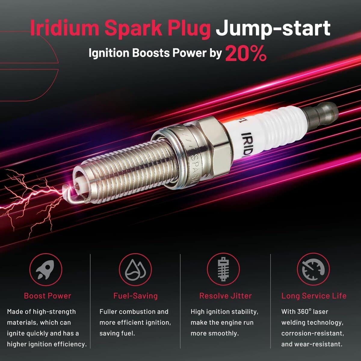 Conjunto de Bobina de Encendido UF602 y Bujías de Iridio - Imagen 7