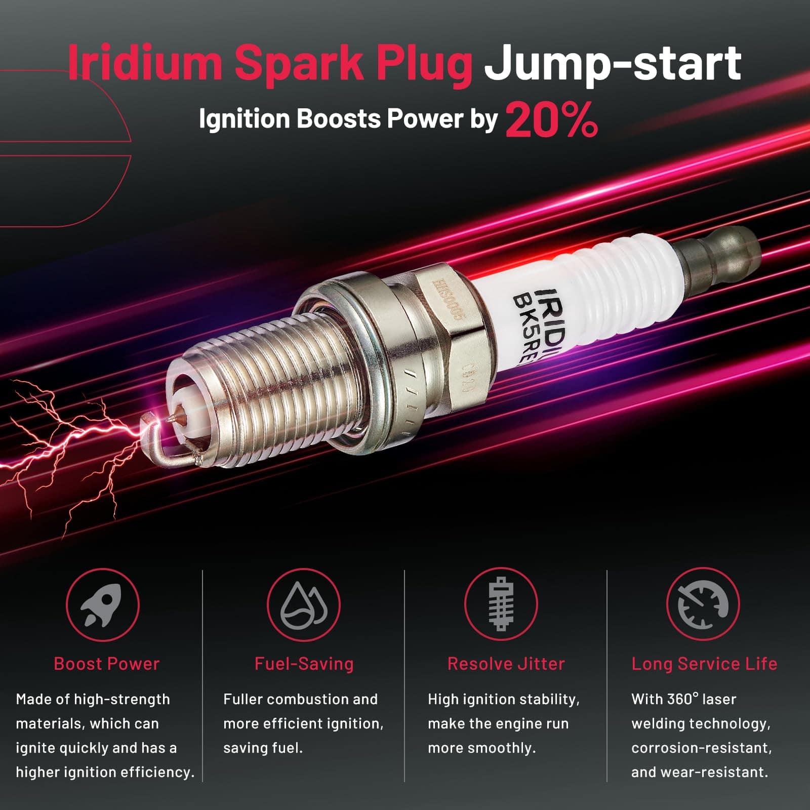 Paquete de Bobina de Encendido UF519 y Bujías de Iridio - Imagen 7