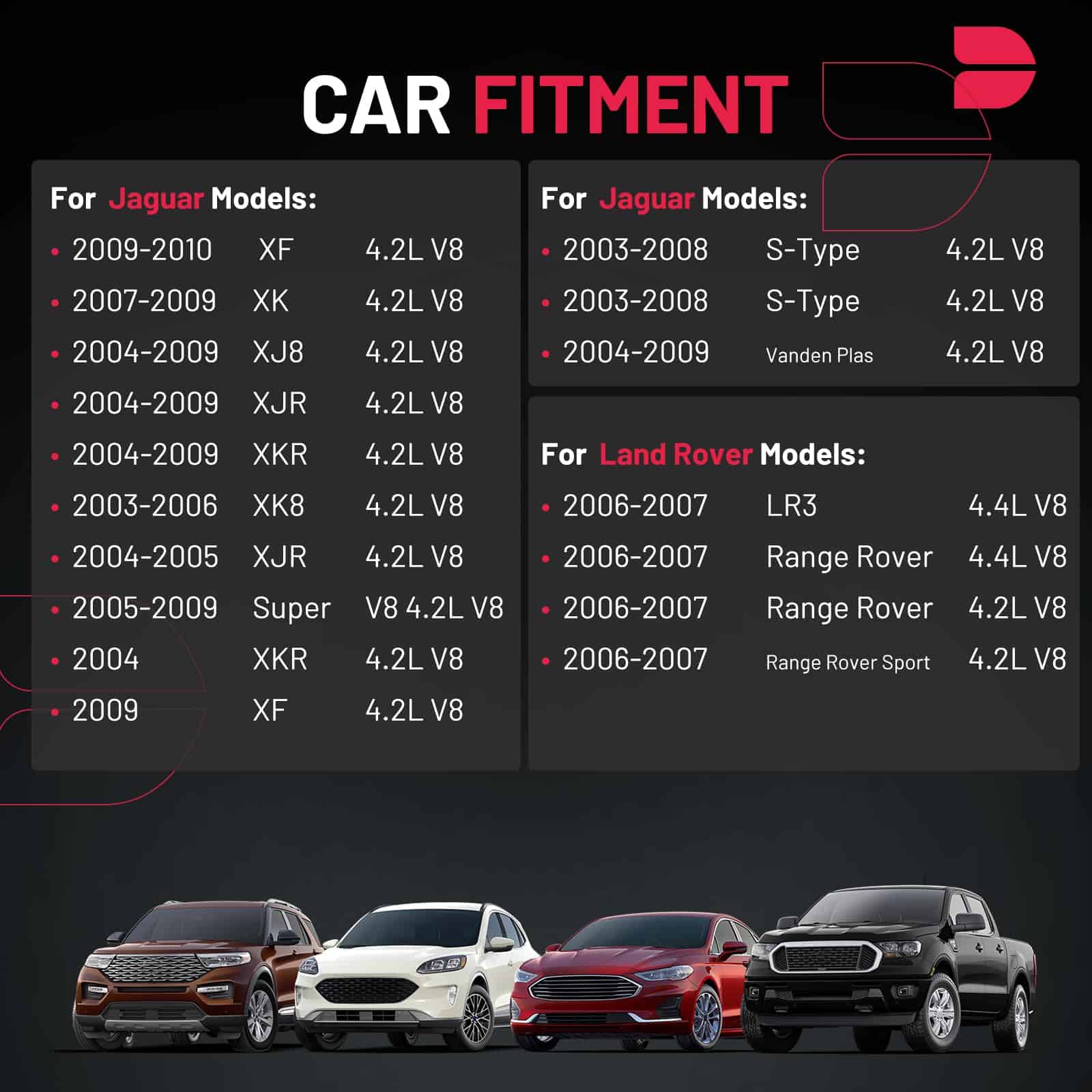 Paquete de Bobina de Encendido UF519 y Bujías de Iridio - Imagen 3