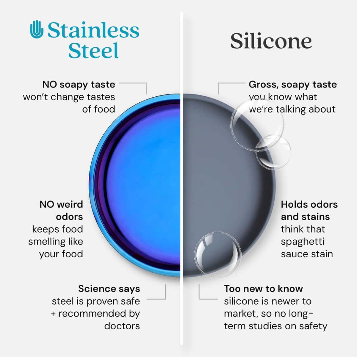 Platos de Acero Inoxidable para Niños Ahimsa - Platos - Imagen 8