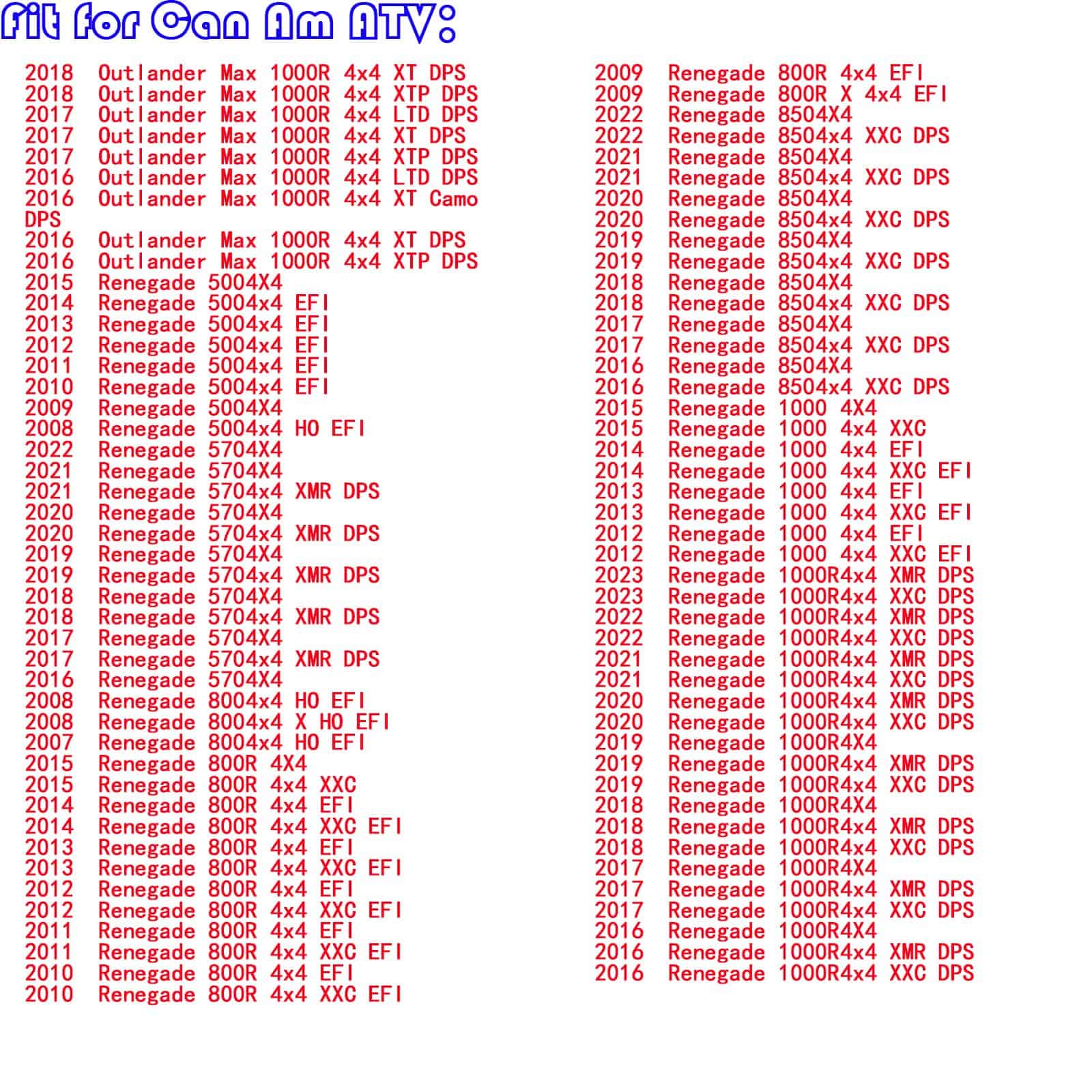 Kit de bujes de brazo compatible con Can-Am Renegade - Imagen 8