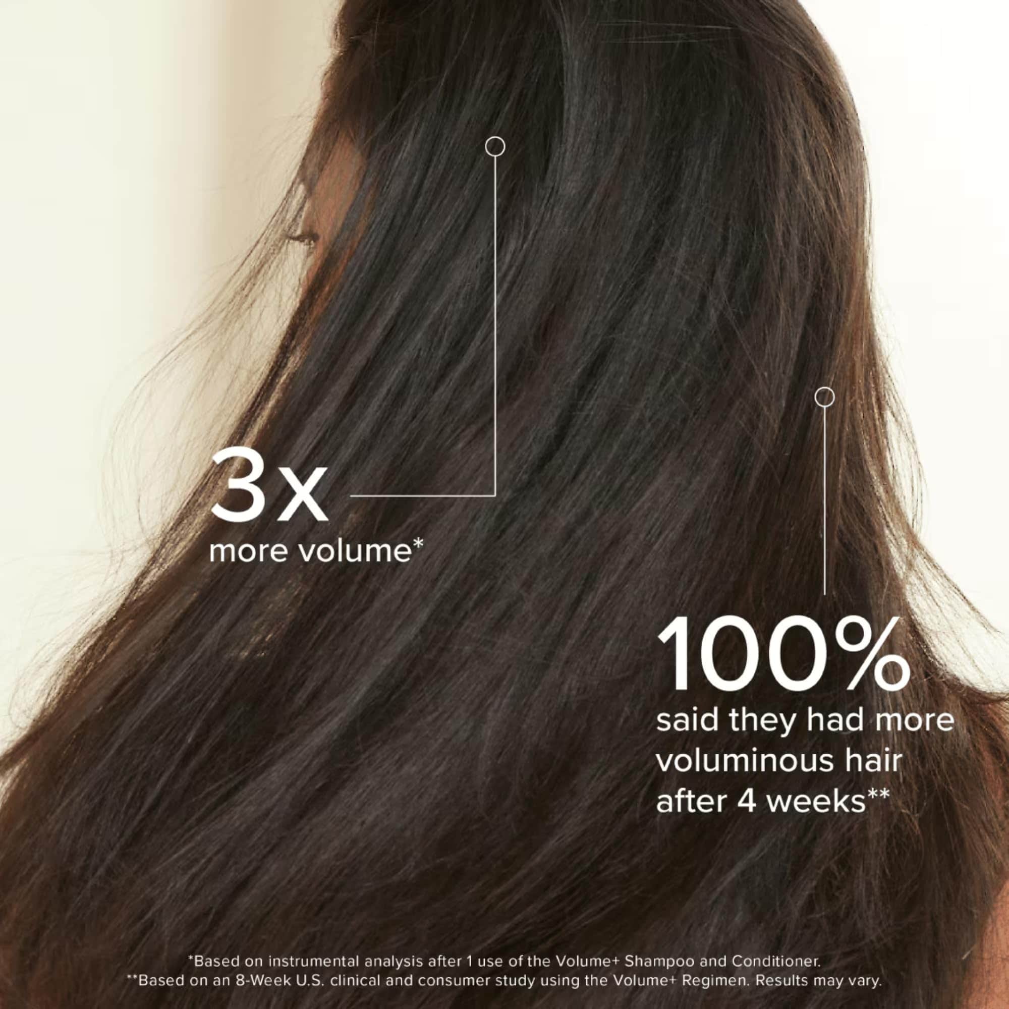 Acondicionador RODAN + FIELDS VOLUME+ | 8 Fl Oz | - Imagen 5