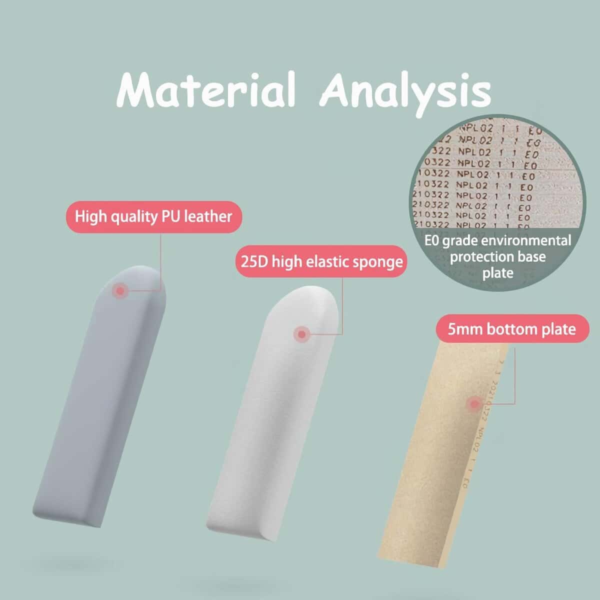 Panel de Pared de Protección Infantil para Niños con - Imagen 9