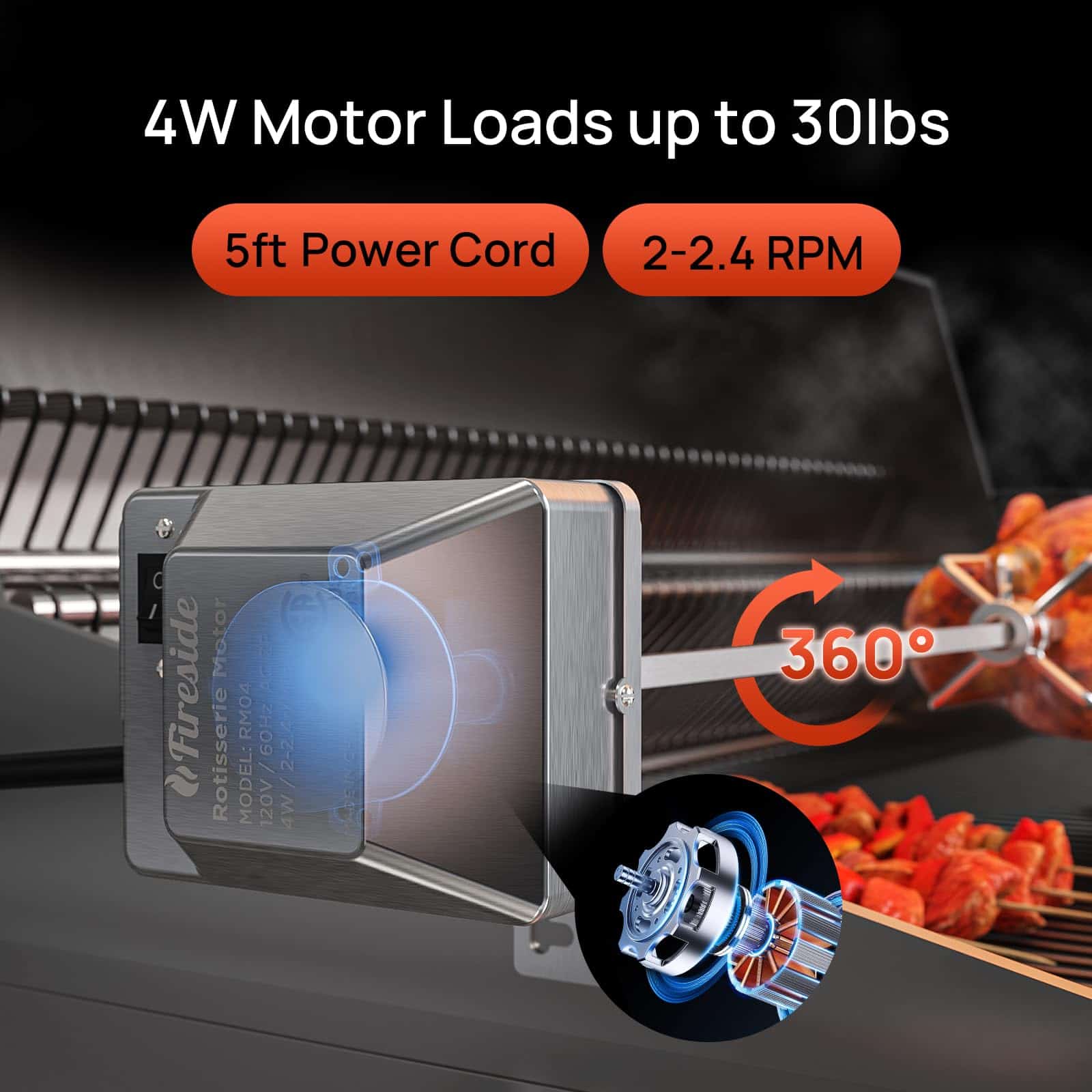 Kit de Parrilla Giratoria de Acero Inoxidable -Acero Inoxida - Imagen 3