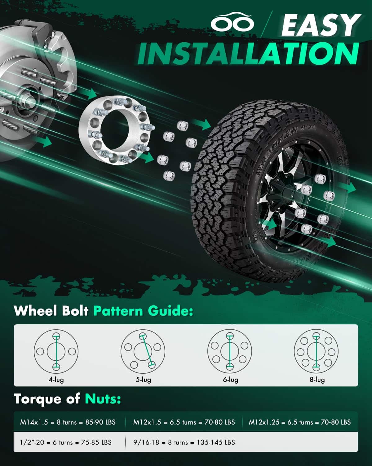 SCITOO 2Pcs 8x6.5 Separadores de Rueda de 3 pulgadas Paso - Imagen 7