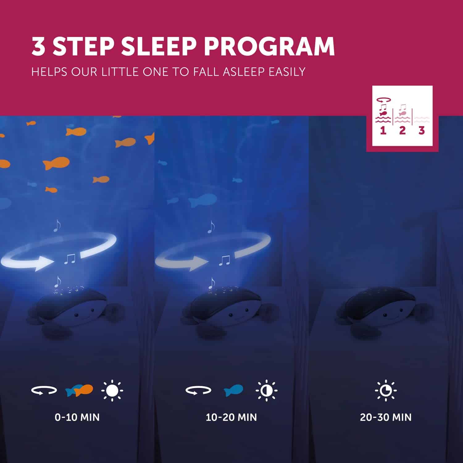 Zazu Cody The Crab Nightlight - Proyector LED | Tema - Imagen 4