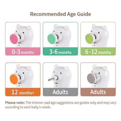 Juego de cortaúñas recargable Haakaa Happii Bear - - Imagen 9