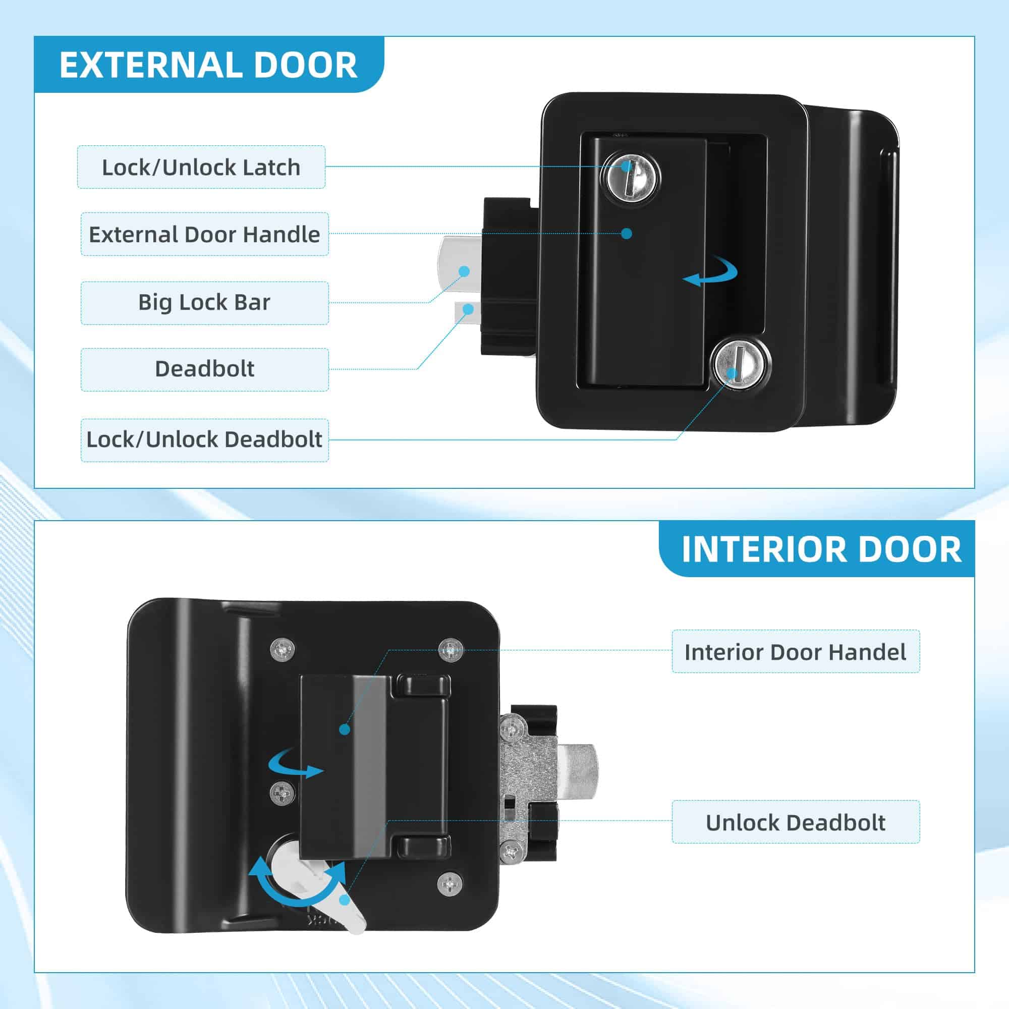 YITAHOME RV Door Lock, Camper Lock, Travel -Negro - Imagen 6