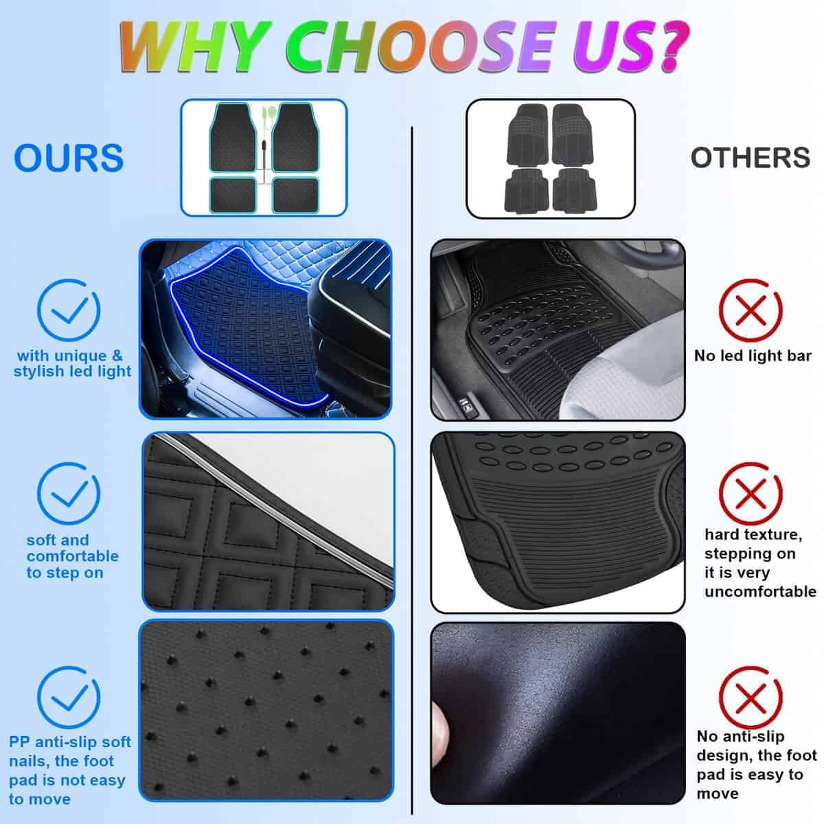 Tapetes para Automóvil con Tira de Luces LED, Universal - Imagen 5