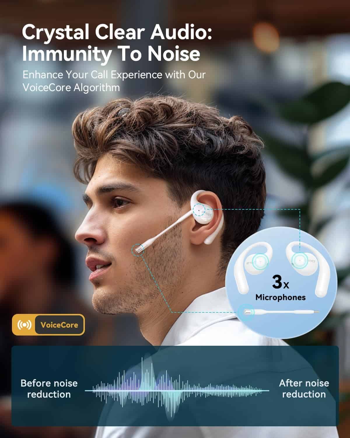 Audífonos de Conducción Ósea EMEET Airflow -Blanco - Imagen 5