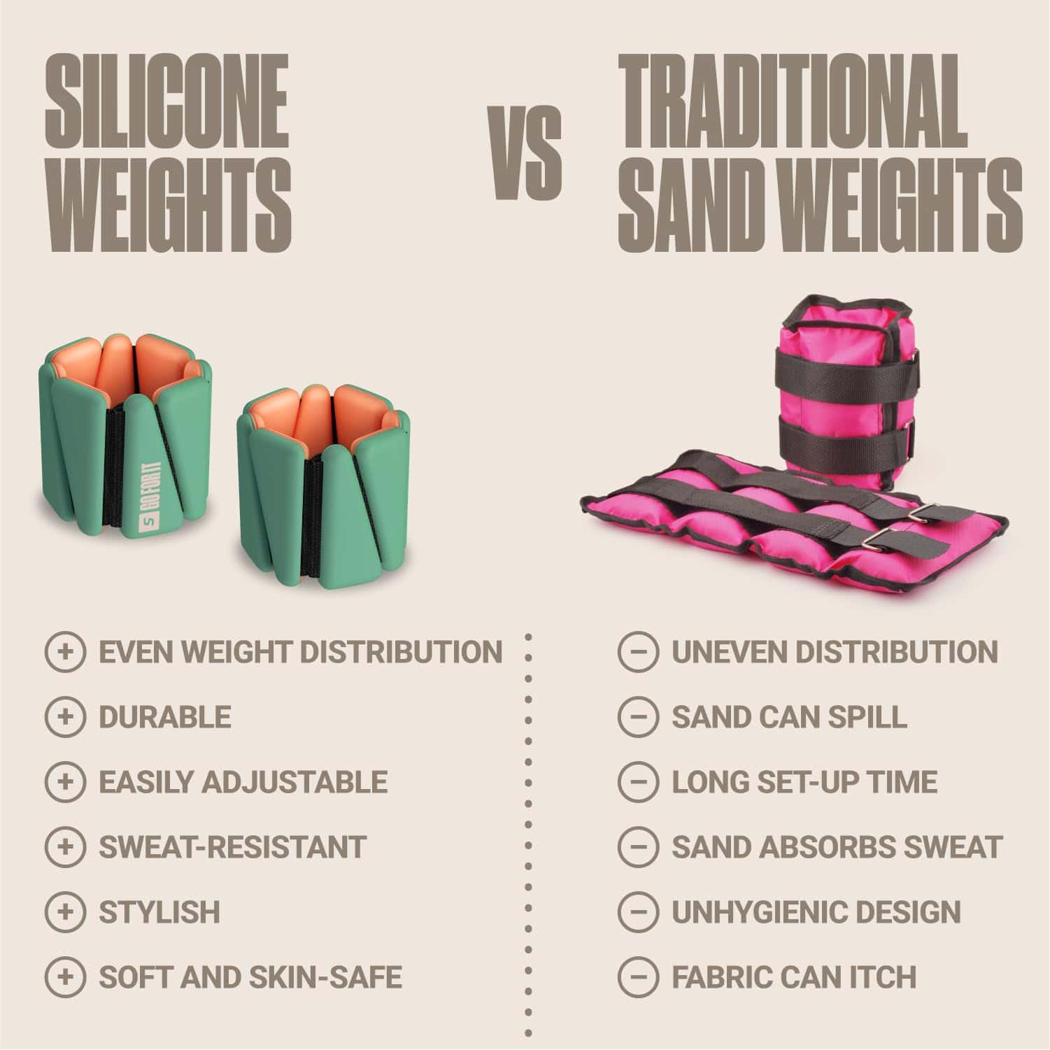 Pesas de muñeca, Pesas de tobillo para mujeres -Verde - Imagen 6