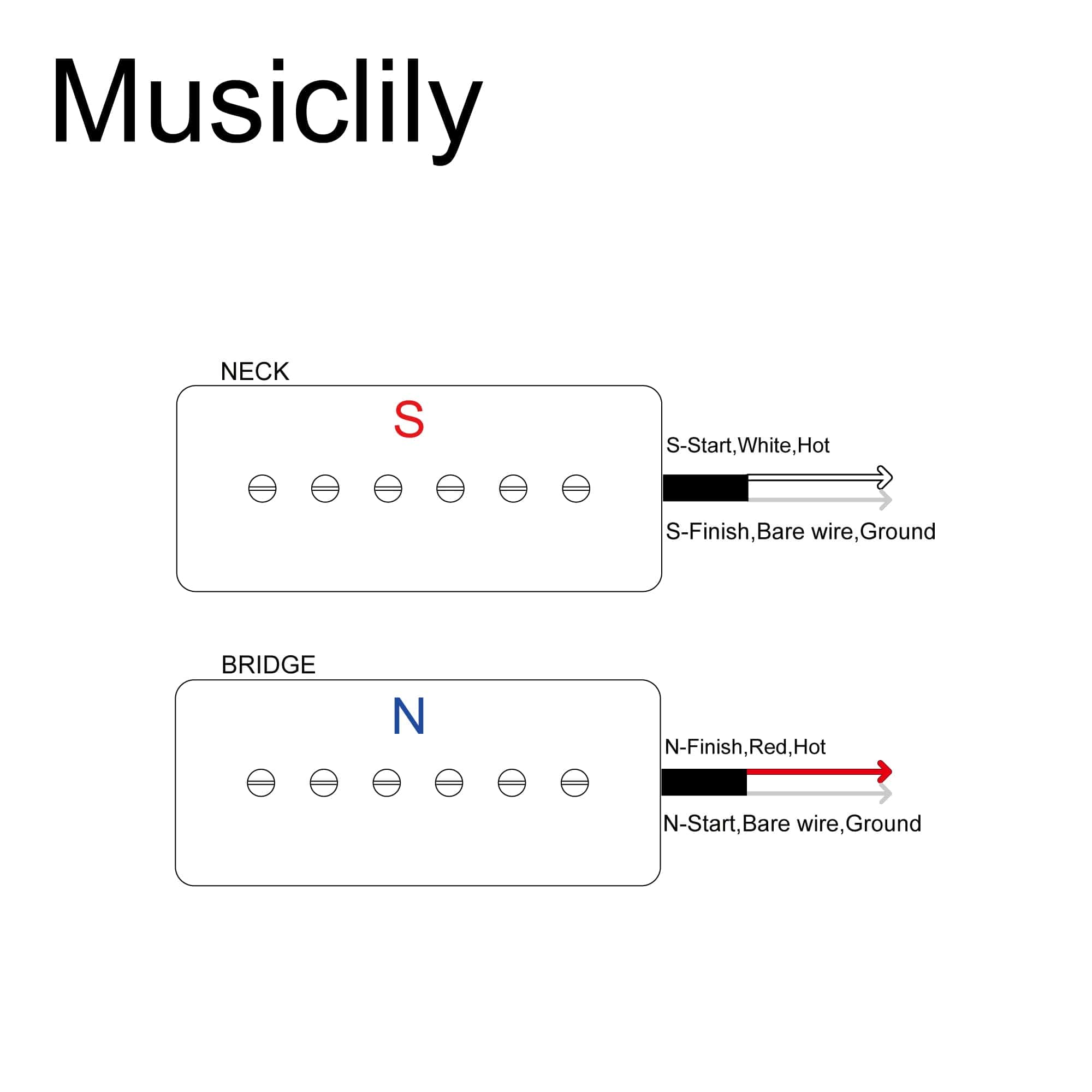 Set de pastillas de guitarra eléctrica Artec ASA90 Alnico 5 - Imagen 4