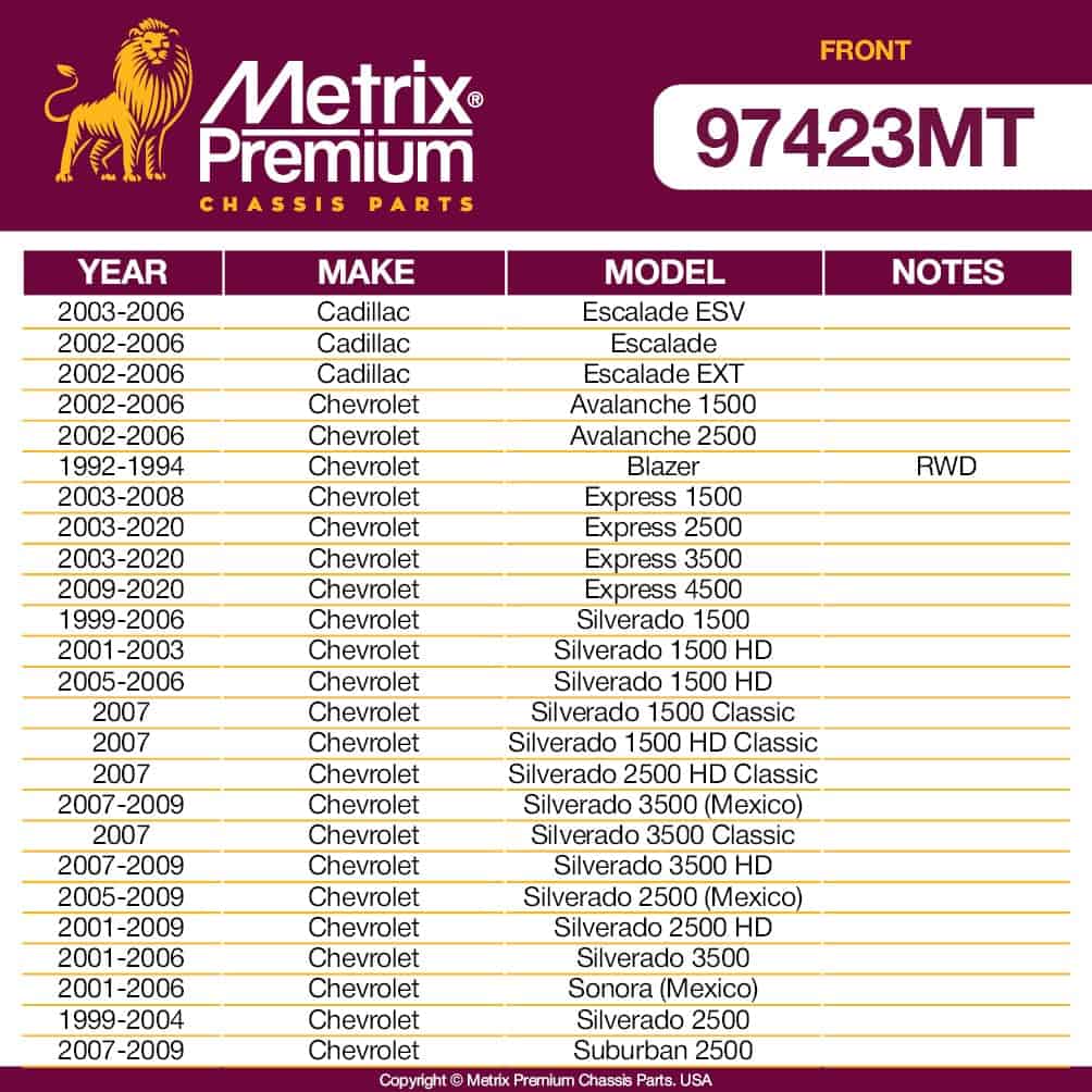 Kit de Repuestos Premium Metrix para Chasis - 4 PC L/R - Imagen 3