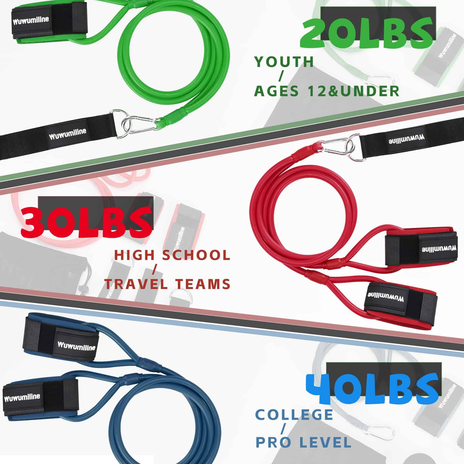 Banda de Resistencia para Béisbol y Softbol -Verde - Imagen 6