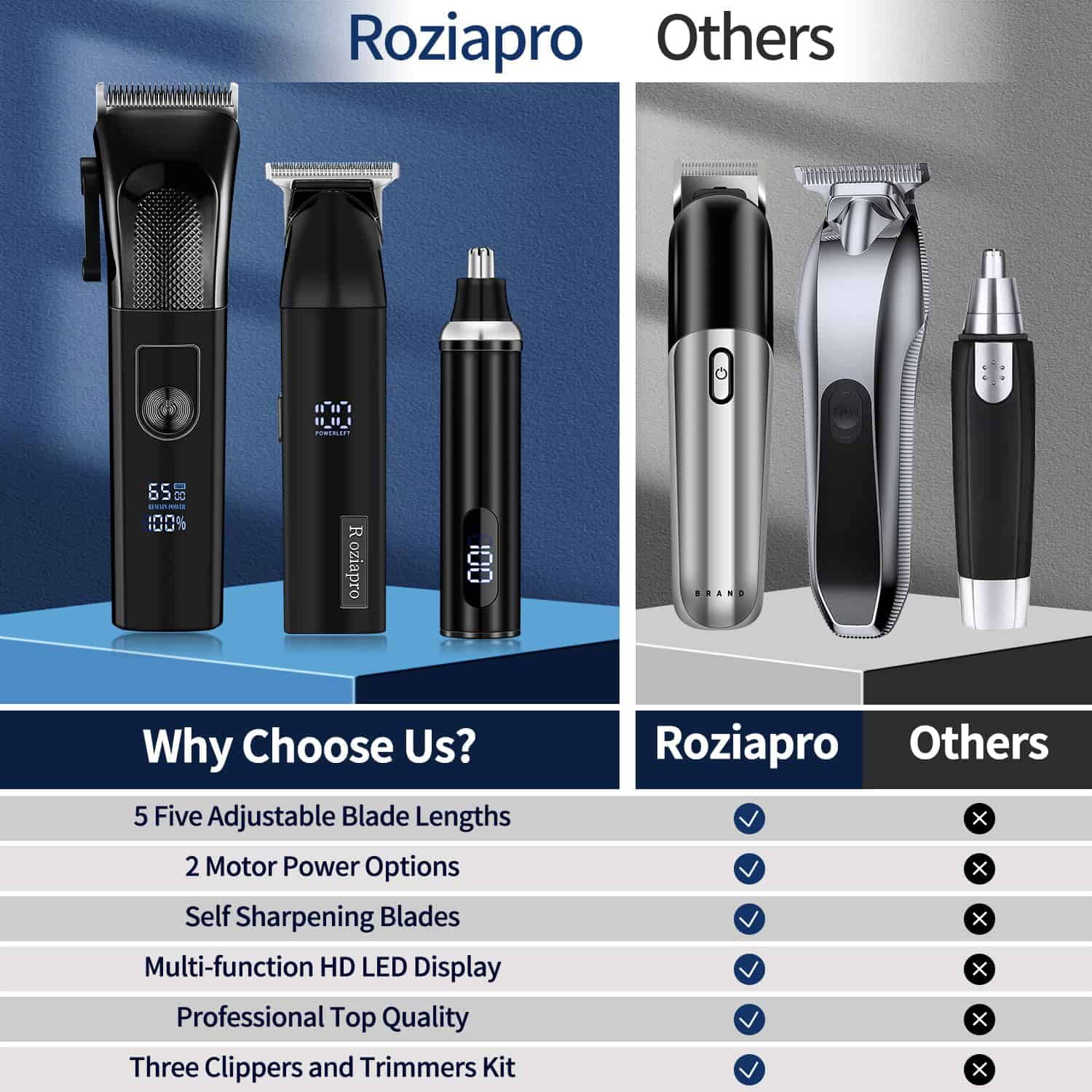 Set de Cortadoras de Cabello Roziapro para Hombres Cortes - Imagen 6