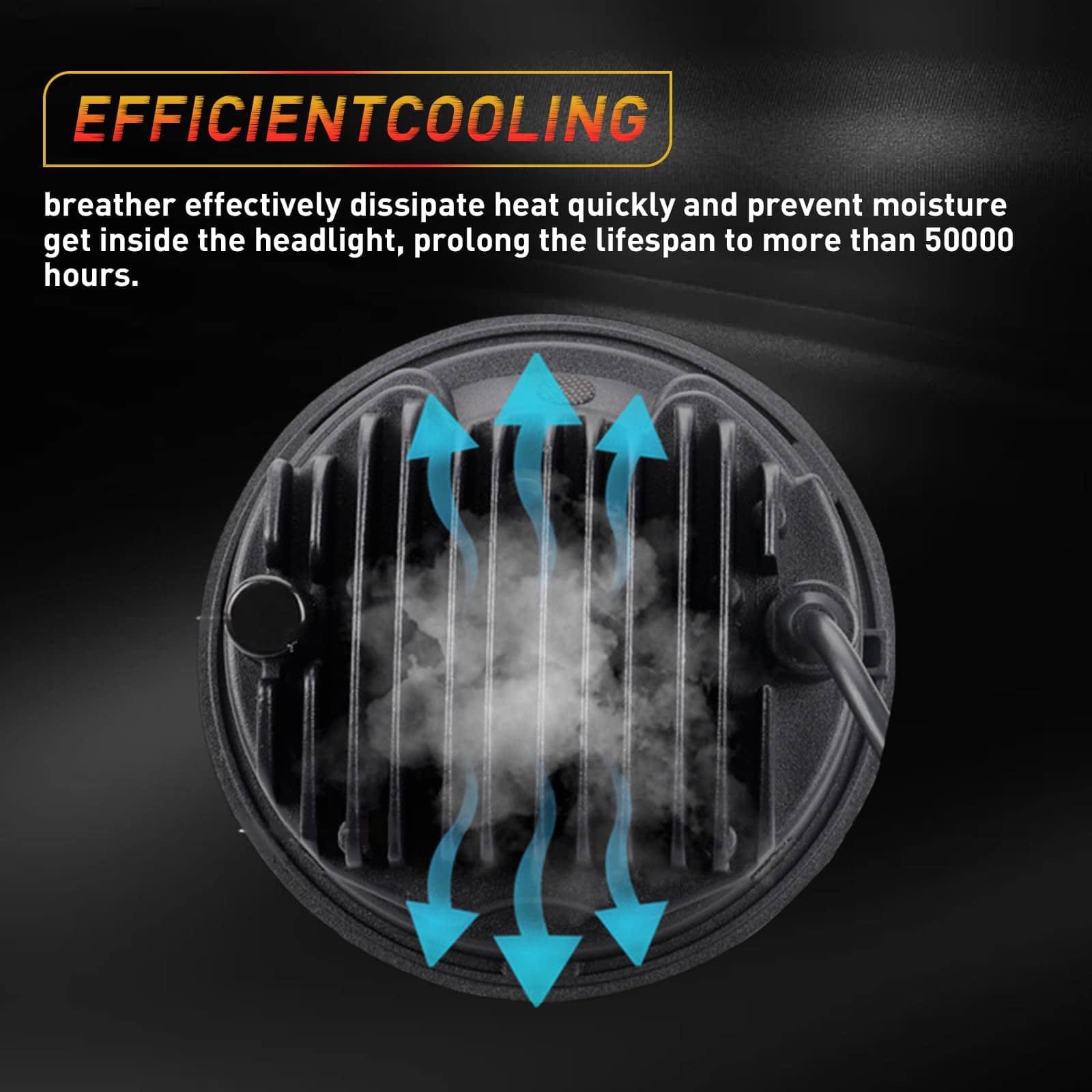 Faros LED para motocicleta de 5-3/4 pulgadas 5.75 pulgadas - Imagen 7