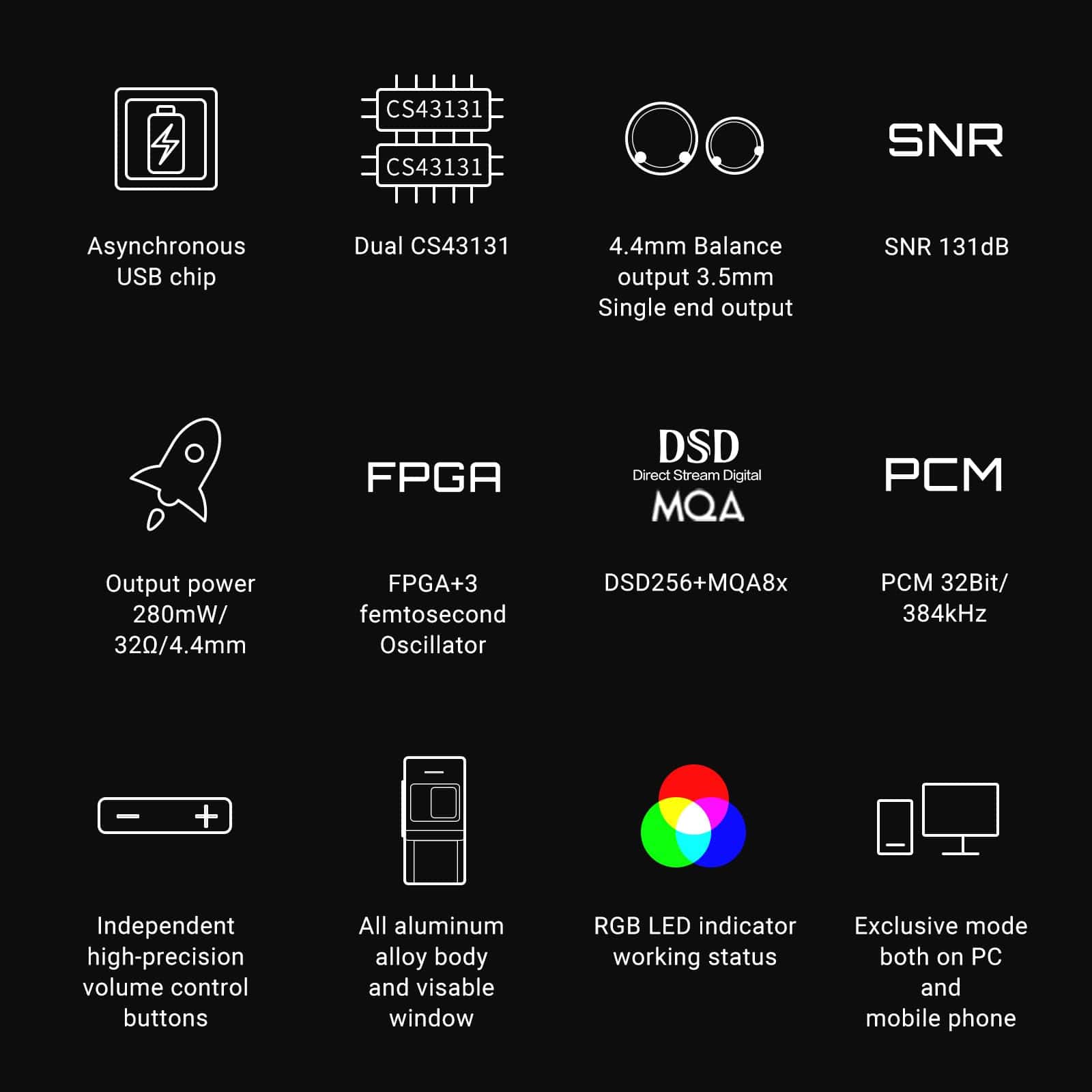 TempoTec Sonata BHD Pro Type C USB dongle DAC, USB C DAC, - Imagen 3