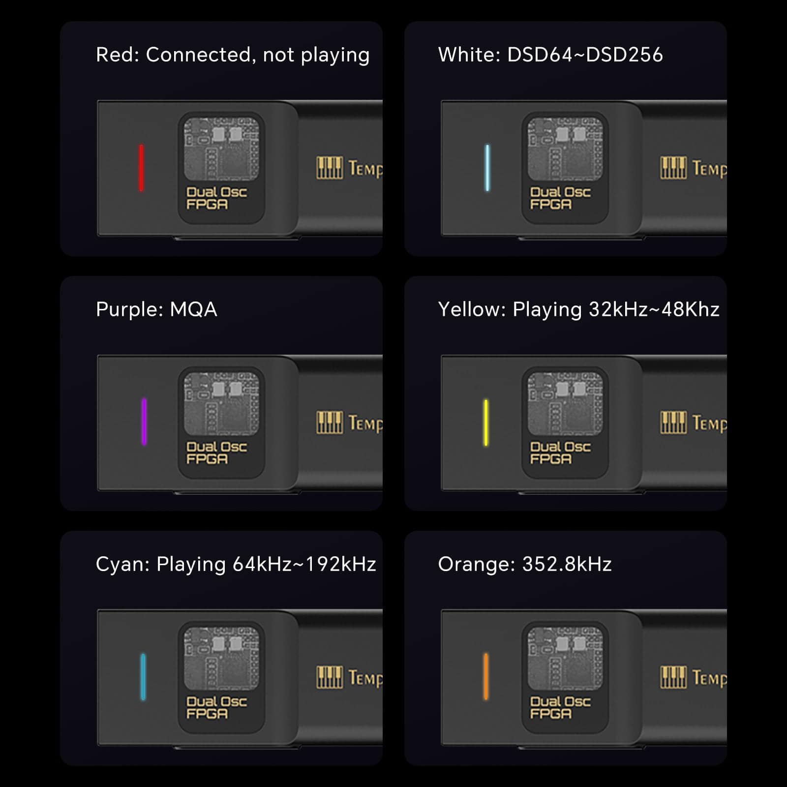 TempoTec Sonata BHD Pro Type C USB dongle DAC, USB C DAC, - Imagen 10