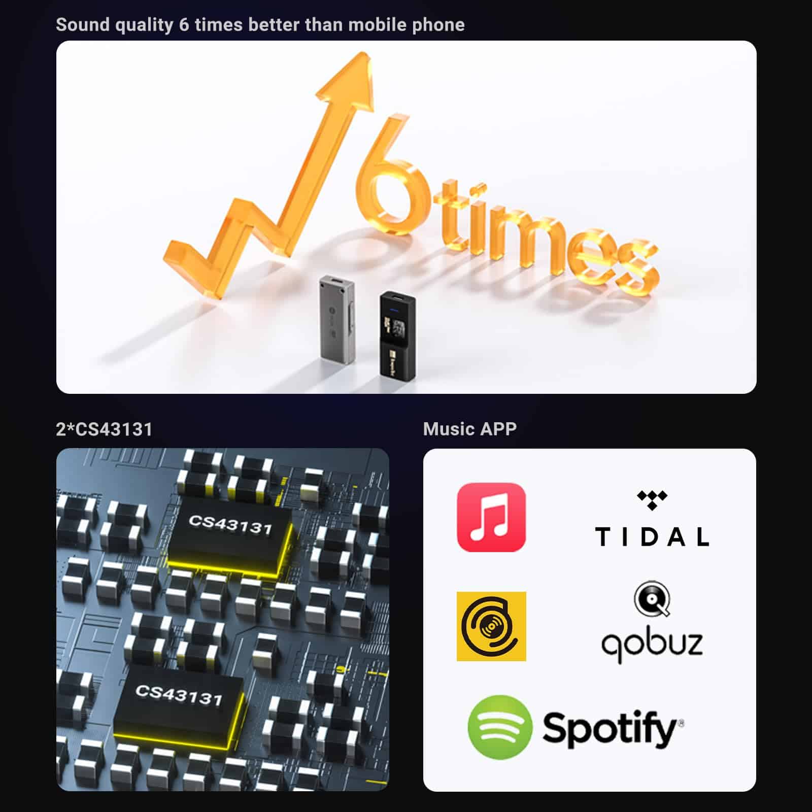 TempoTec Sonata BHD Pro Type C USB dongle DAC, USB C DAC, - Imagen 4