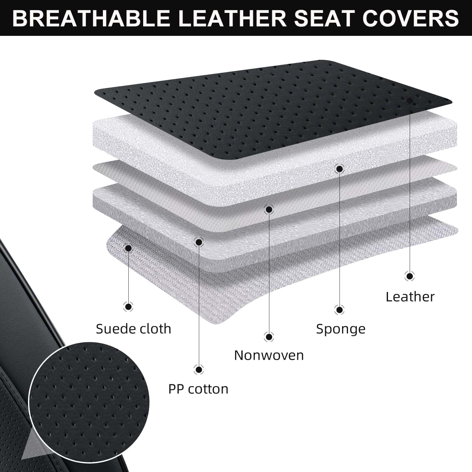 Cubre Asientos de Coche Negro TINRAIYANG, Juego Completo, - Imagen 7