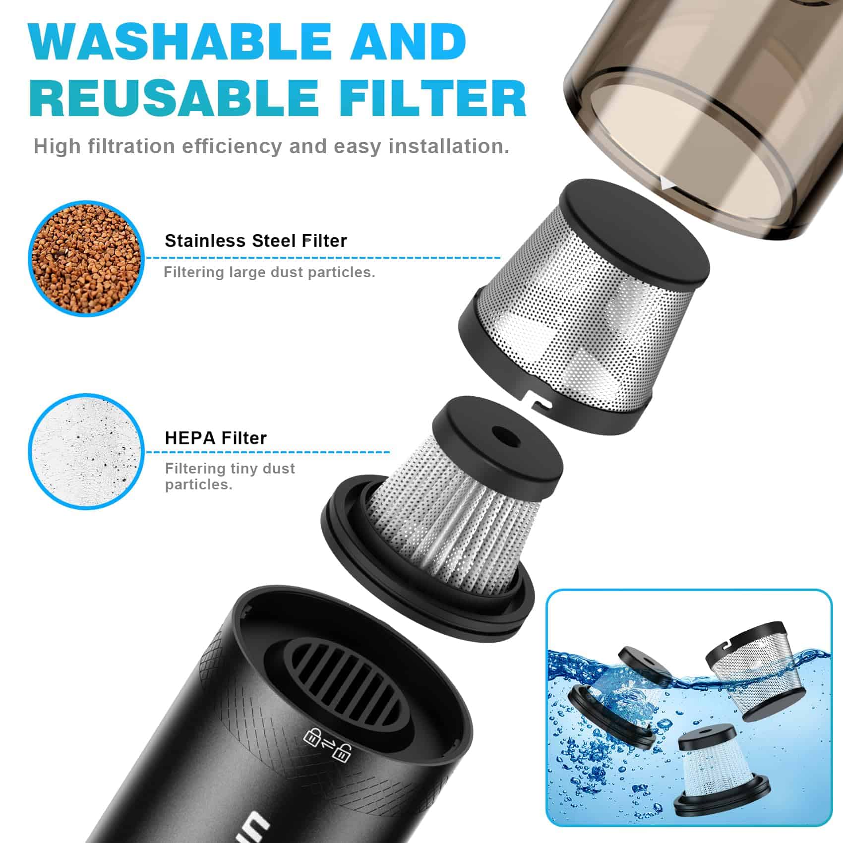 Aspiradora de Mano Inalámbrica, Upbooz Aspiradora Portátil - Imagen 7