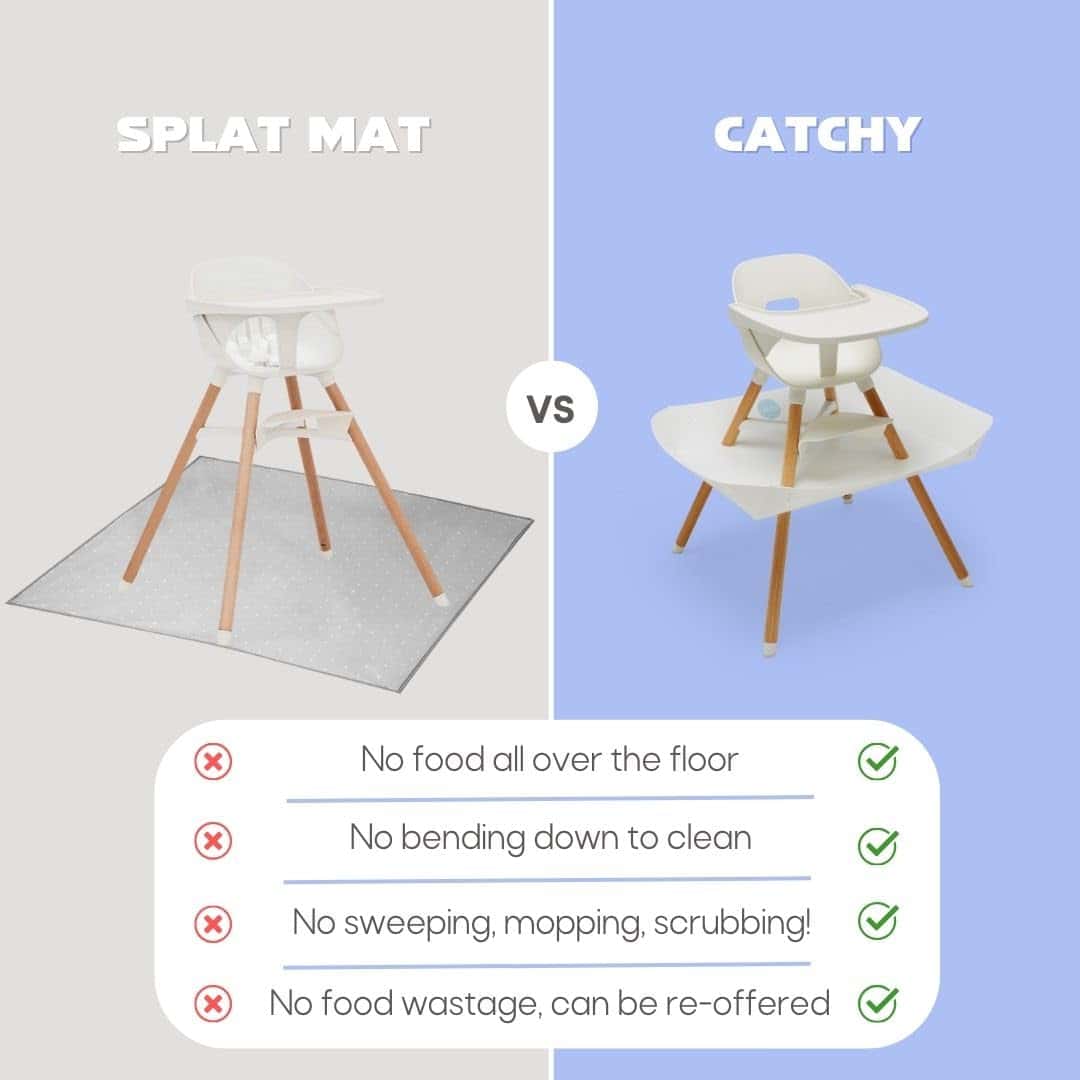 CATCHY - Food Catcher - Compatible with Lalo The Chair High - Imagen 5