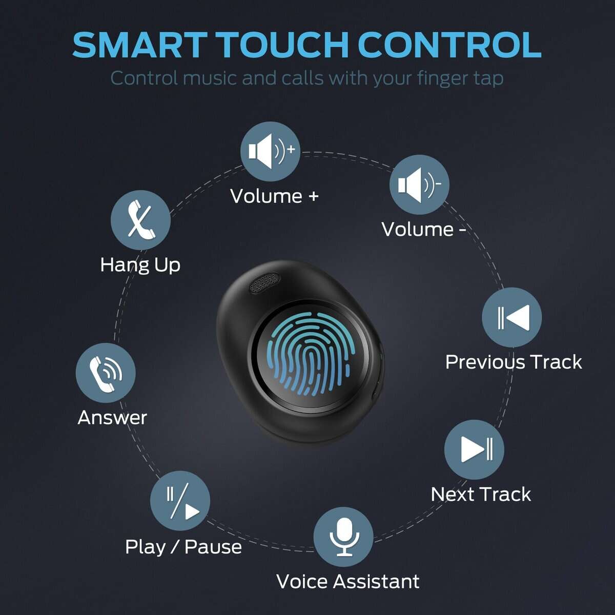 Audífonos Inalámbricos Monster, Control Táctil Auriculares - Imagen 5
