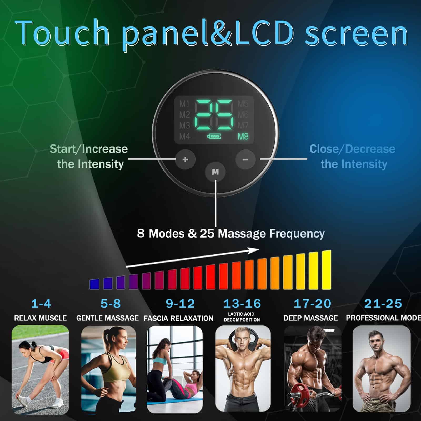 Estimulador de ABS, Cinturón Tonificador Abdominal, Equipo - Imagen 6