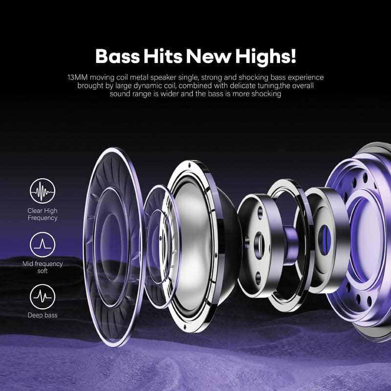 Audífonos Bluetooth 5.4 ICESOMNUS 2025 Sabbat M200 - Imagen 6