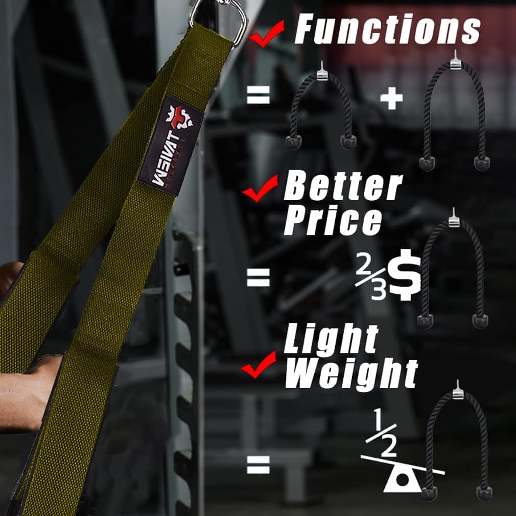 Cuerda de Tríceps para Cable (Dos Longitudes en Una Sola) - Imagen 4