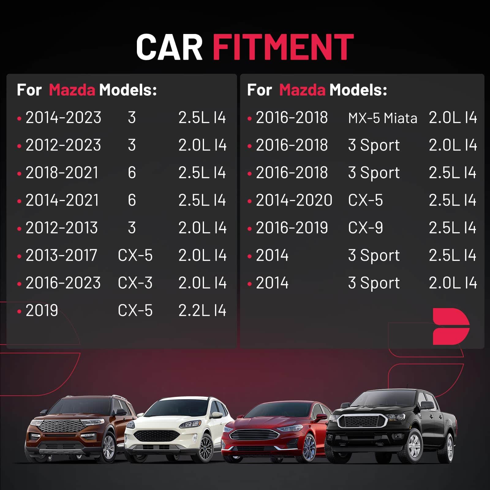 Conjunto de 4 Bobinas de Encendido BDFHYK -PE0118100 - Imagen 3
