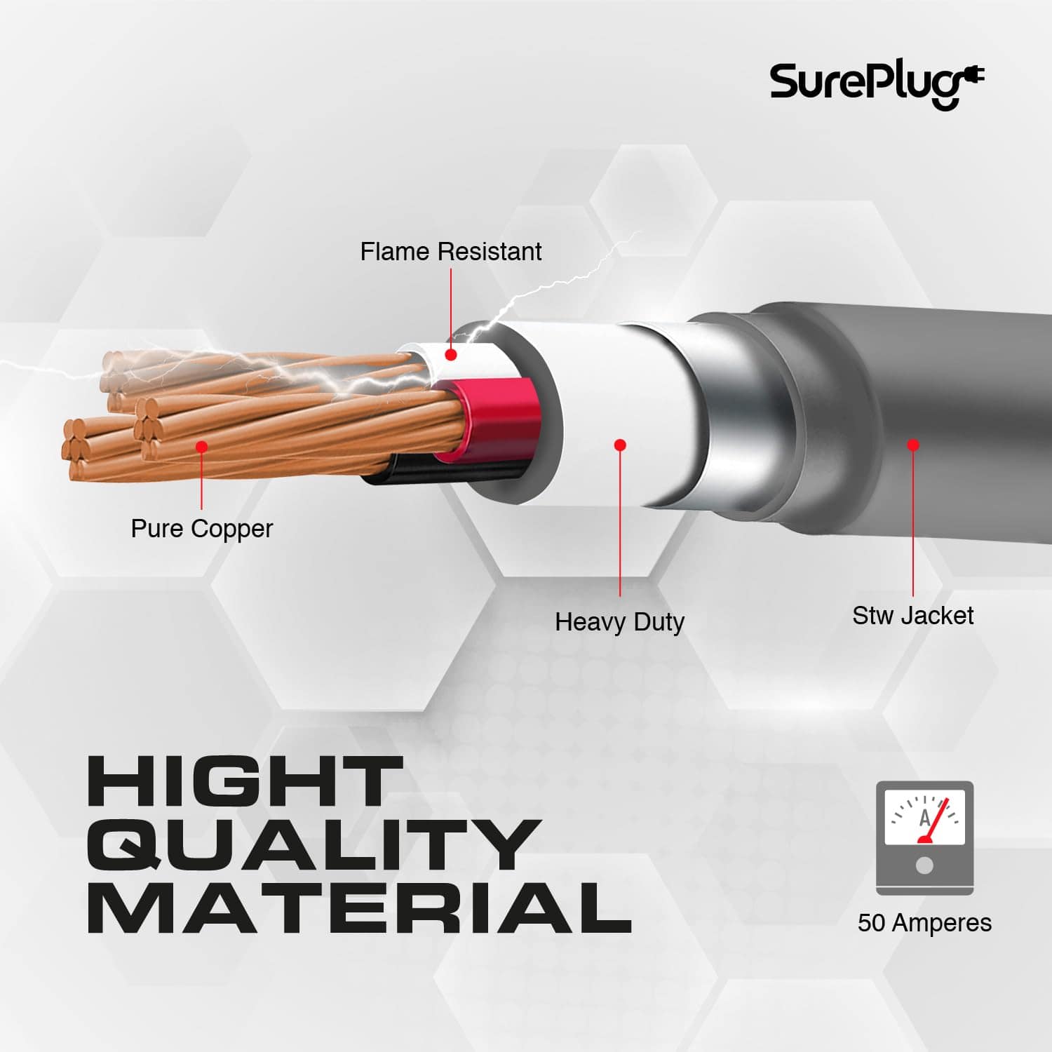 Cable de extensión de 50 amperios para RV y EV 15 pies | - Imagen 8