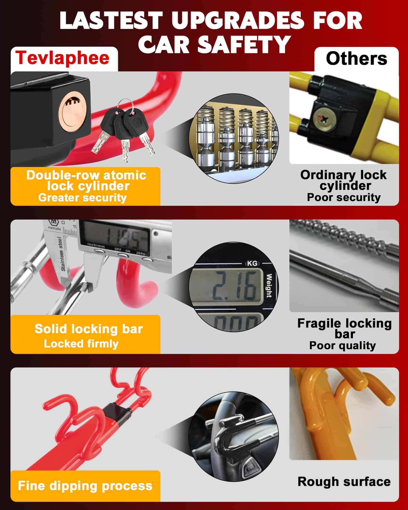 Bloqueo de volante Tevlaphee Dispositivo antirrobo de coche - Imagen 4