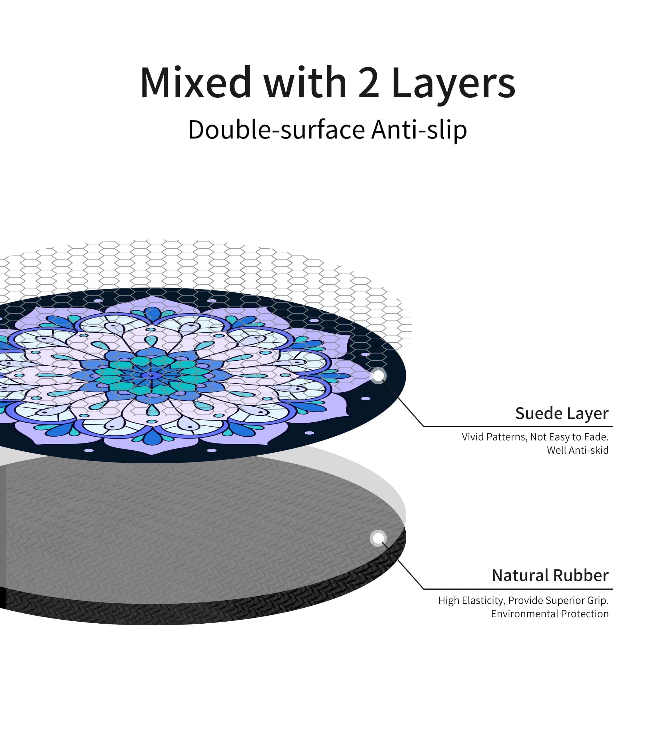nuveti Tapete de Meditación Grande Redondo -JingRuoAnLan - Imagen 4