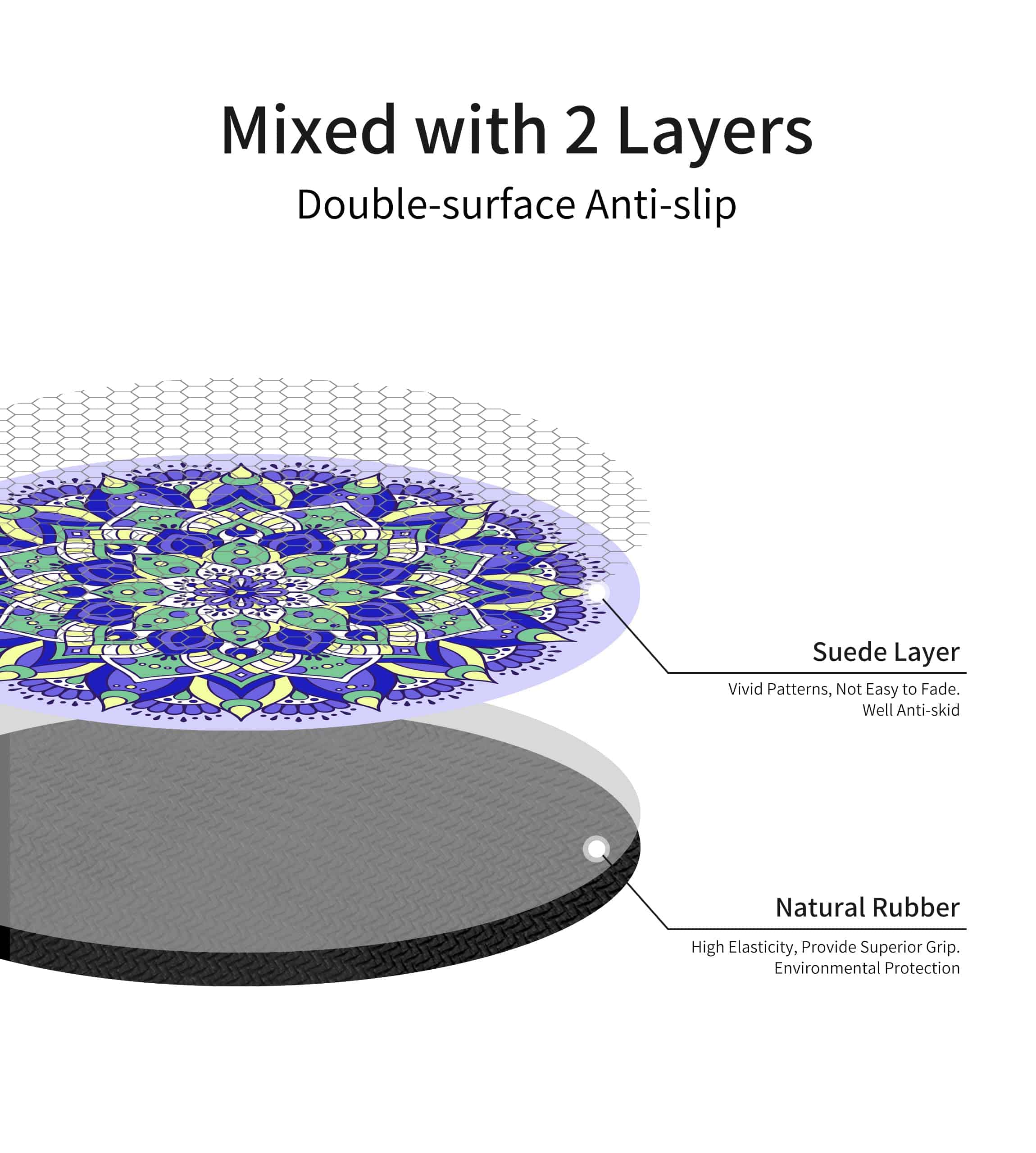 nuveti Tapete de Meditación Grande Redondo -ChuShiShengXia - Imagen 4