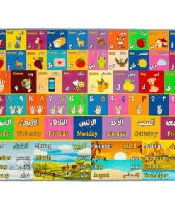 Tapete de Juego para Niños MOMOTOYS 60"x78" - Alfombra ABC