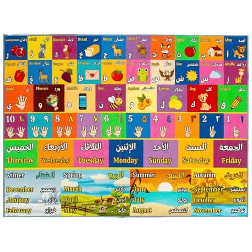 Tapete de Juego para Niños MOMOTOYS 60"x78" - Alfombra ABC