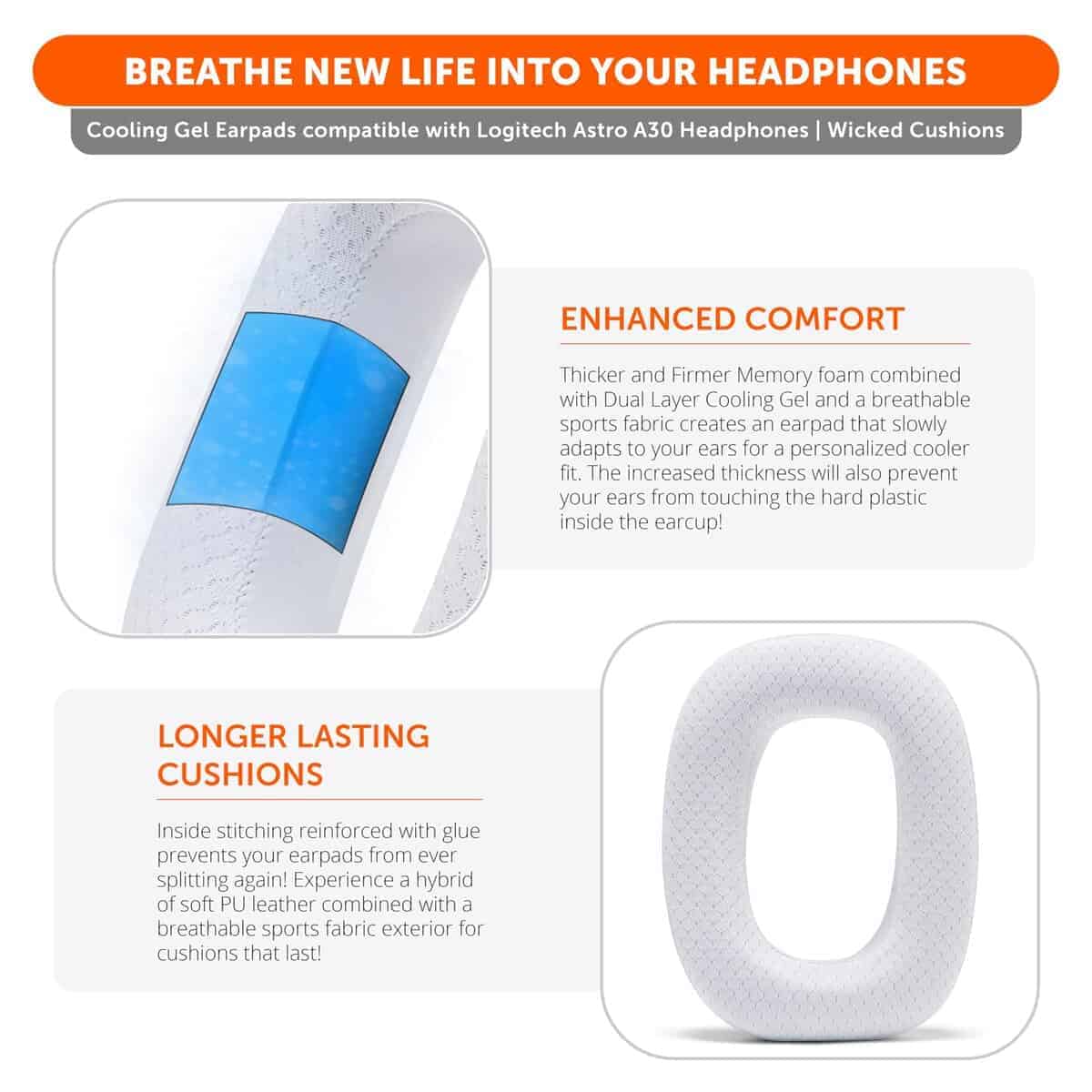 Almohadillas con Gel Refrigerante WC Freeze A30 - - Imagen 5