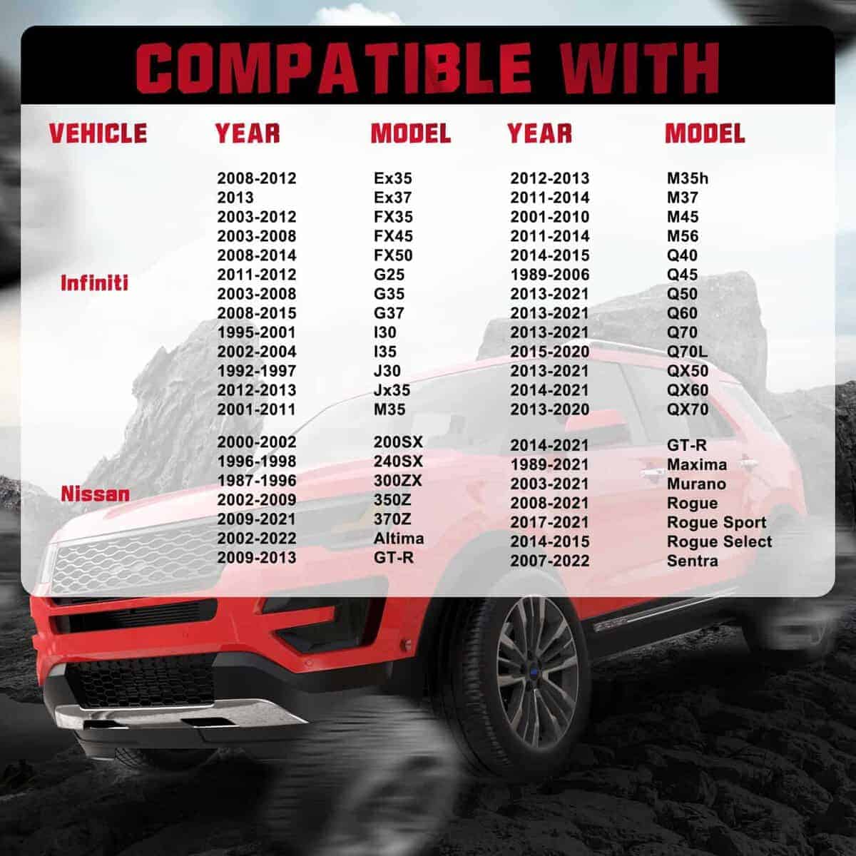 Espaciadores de Rueda BDFHYK 5x114.3mm 1 pulgada - Imagen 5