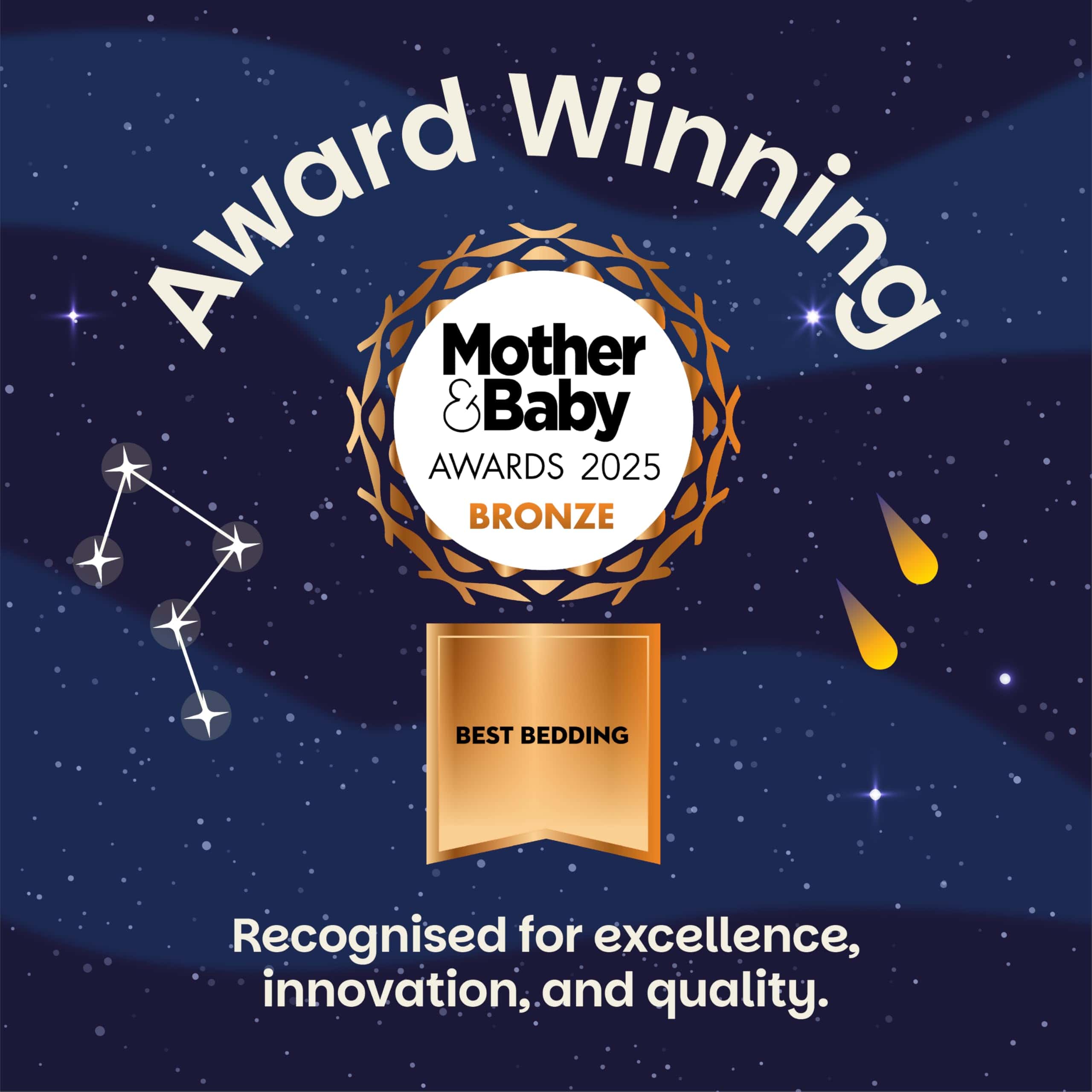 2X Protector de Cama Impermeable para Entrenamiento para ir - Imagen 7