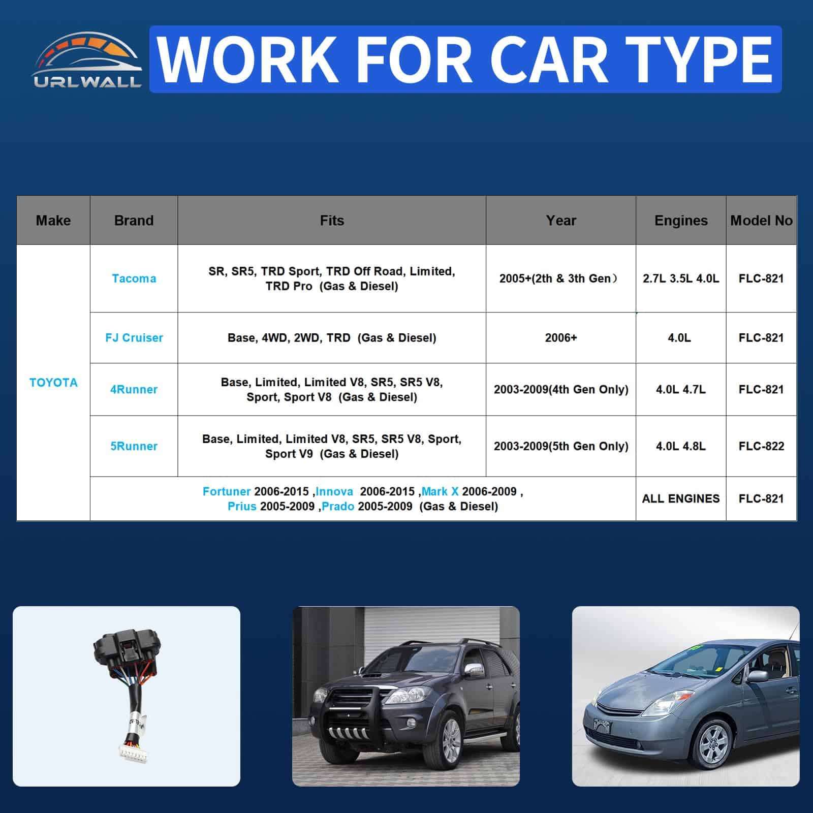 Controlador de Respuesta del Acelerador YIBEICO, - Imagen 3