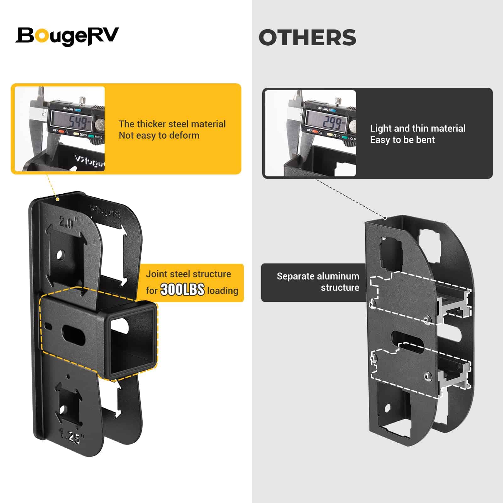 BougeRV Hitch Wall Mount, Soporte para Montaje en Pared de - Imagen 4
